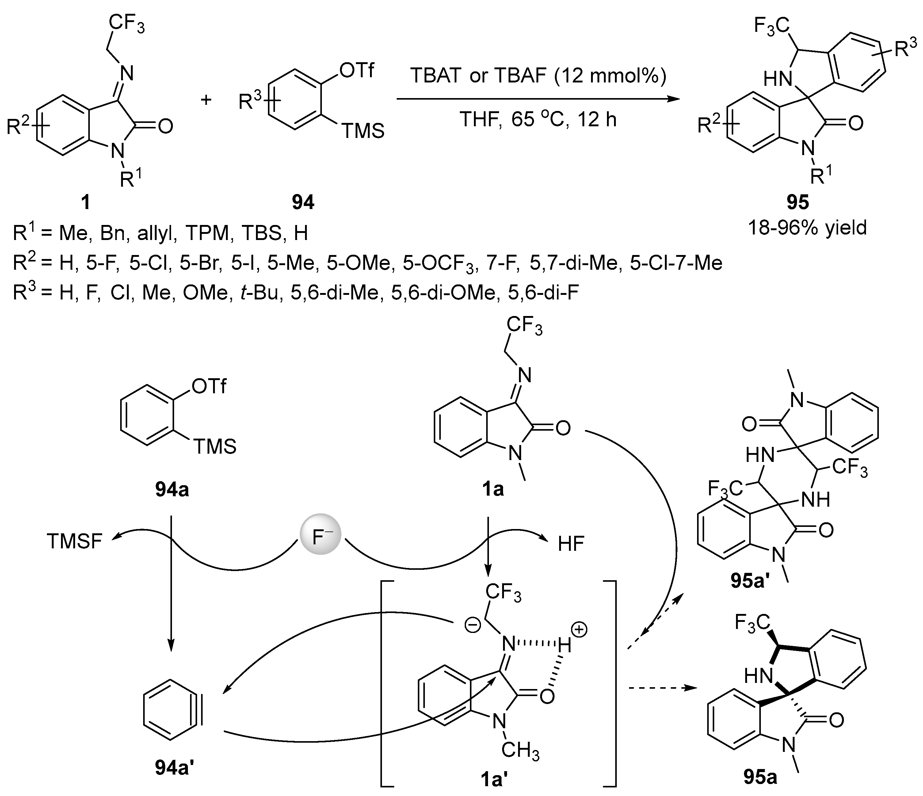Molecules 28 02990 sch033