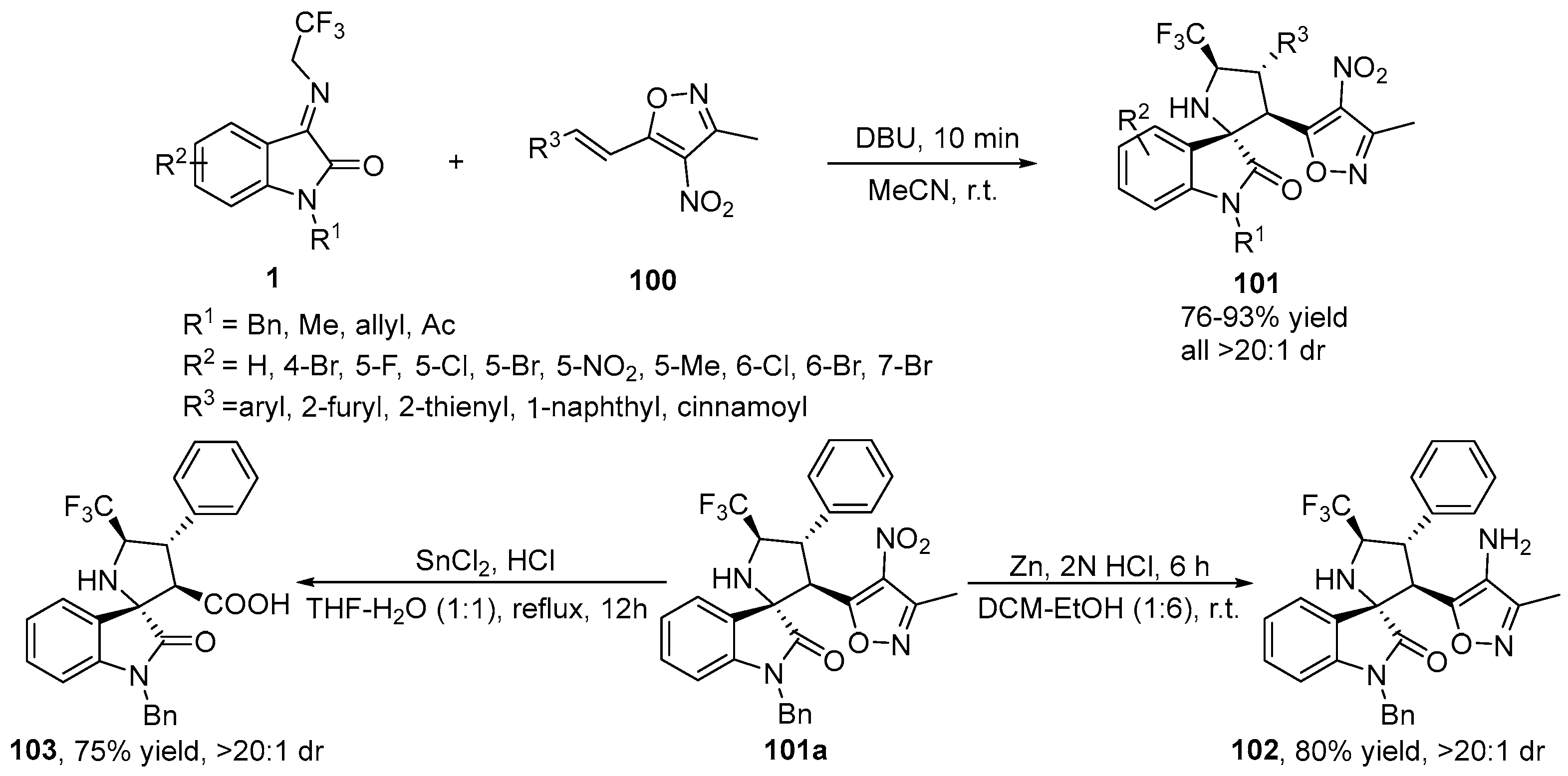 Molecules 28 02990 sch036