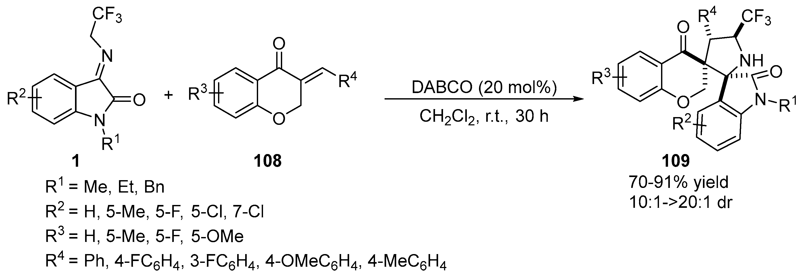 Molecules 28 02990 sch039