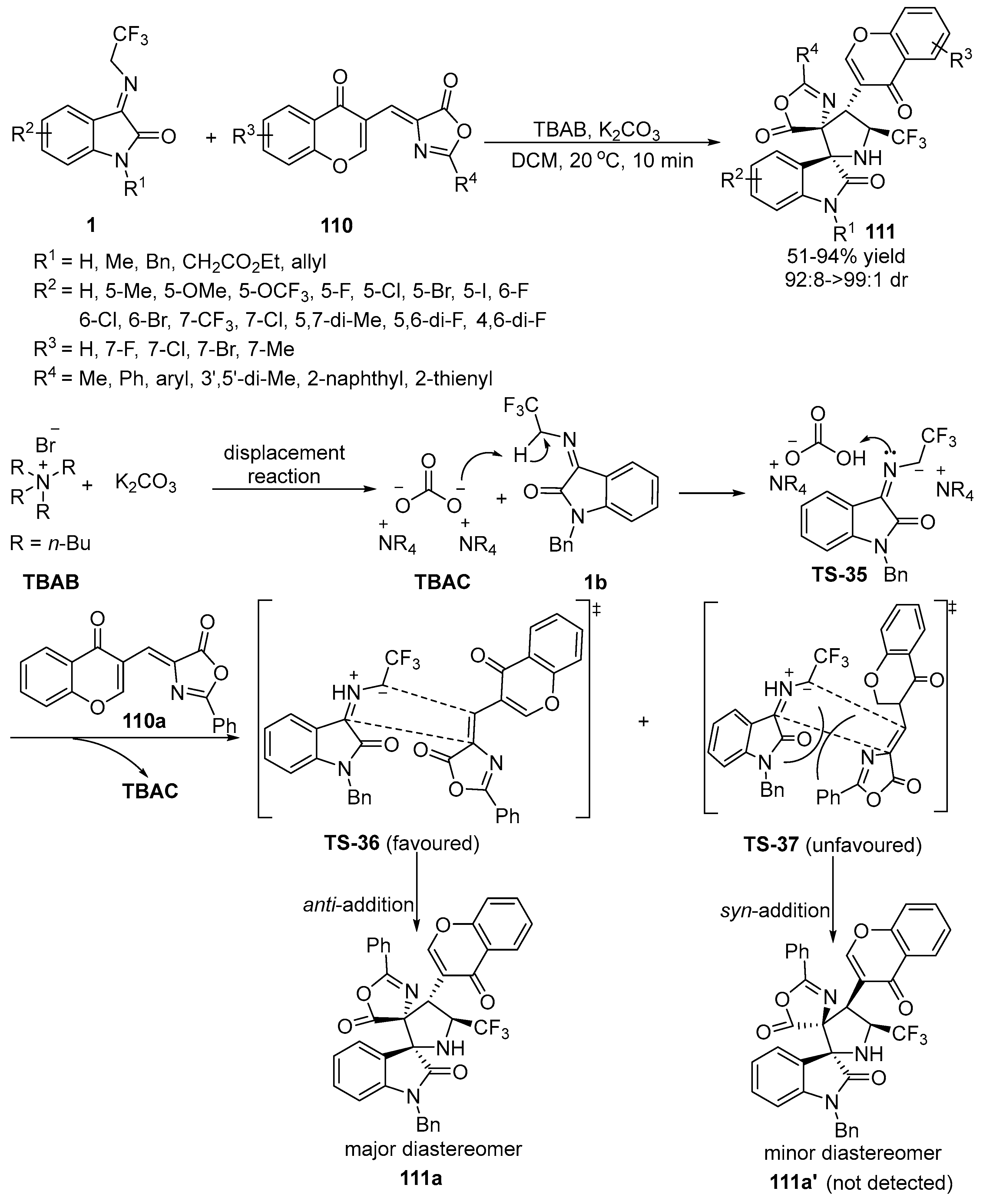 Molecules 28 02990 sch040
