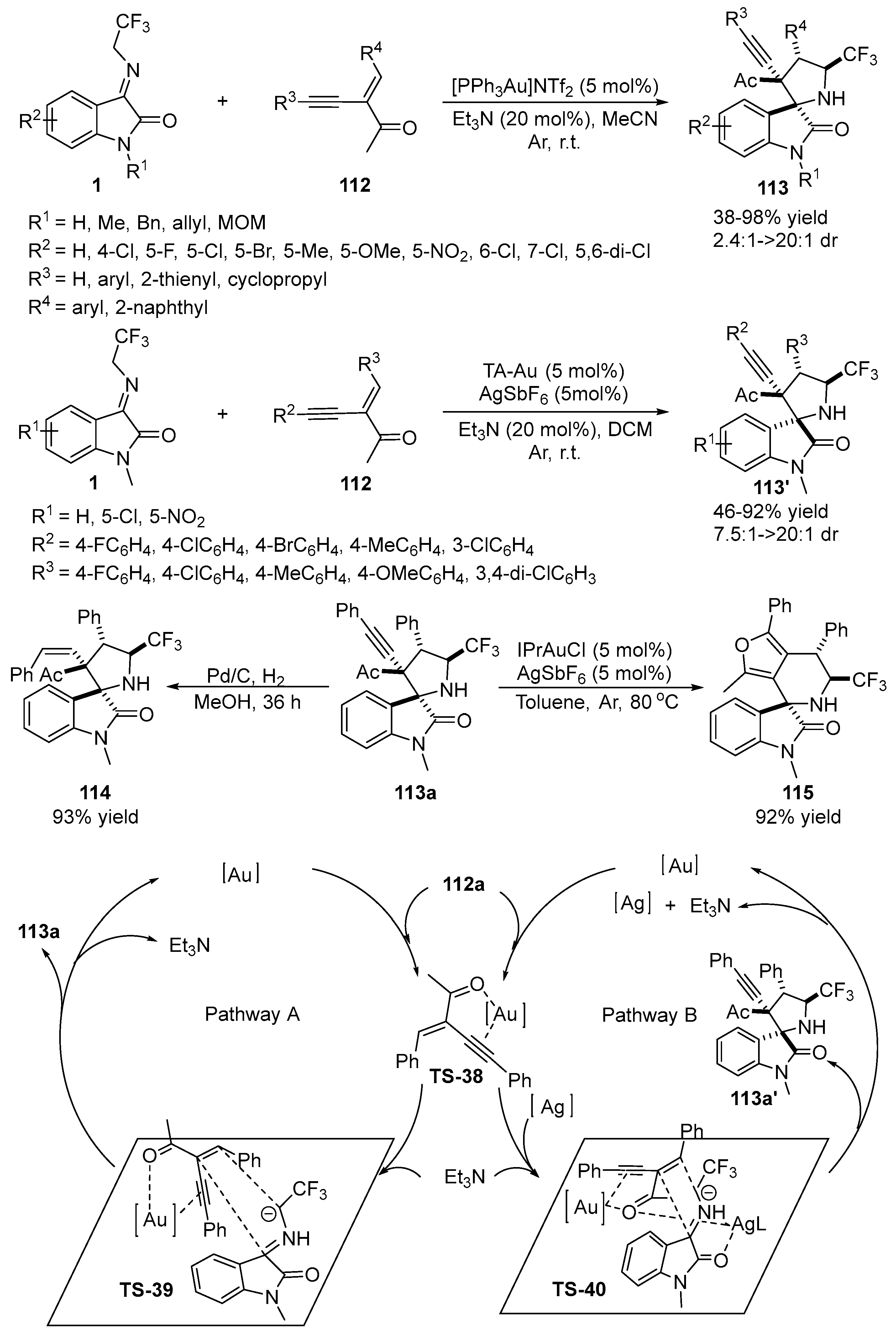 Molecules 28 02990 sch041