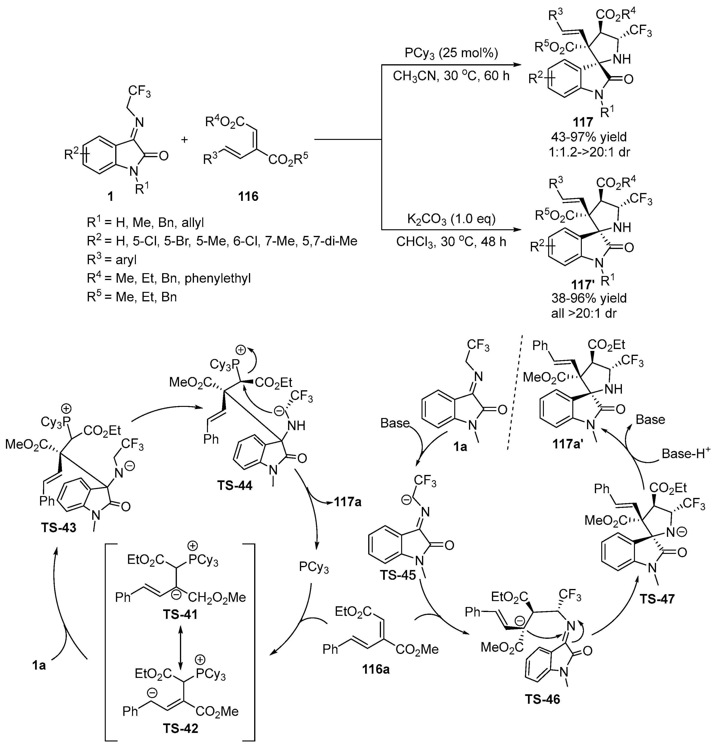 Molecules 28 02990 sch042