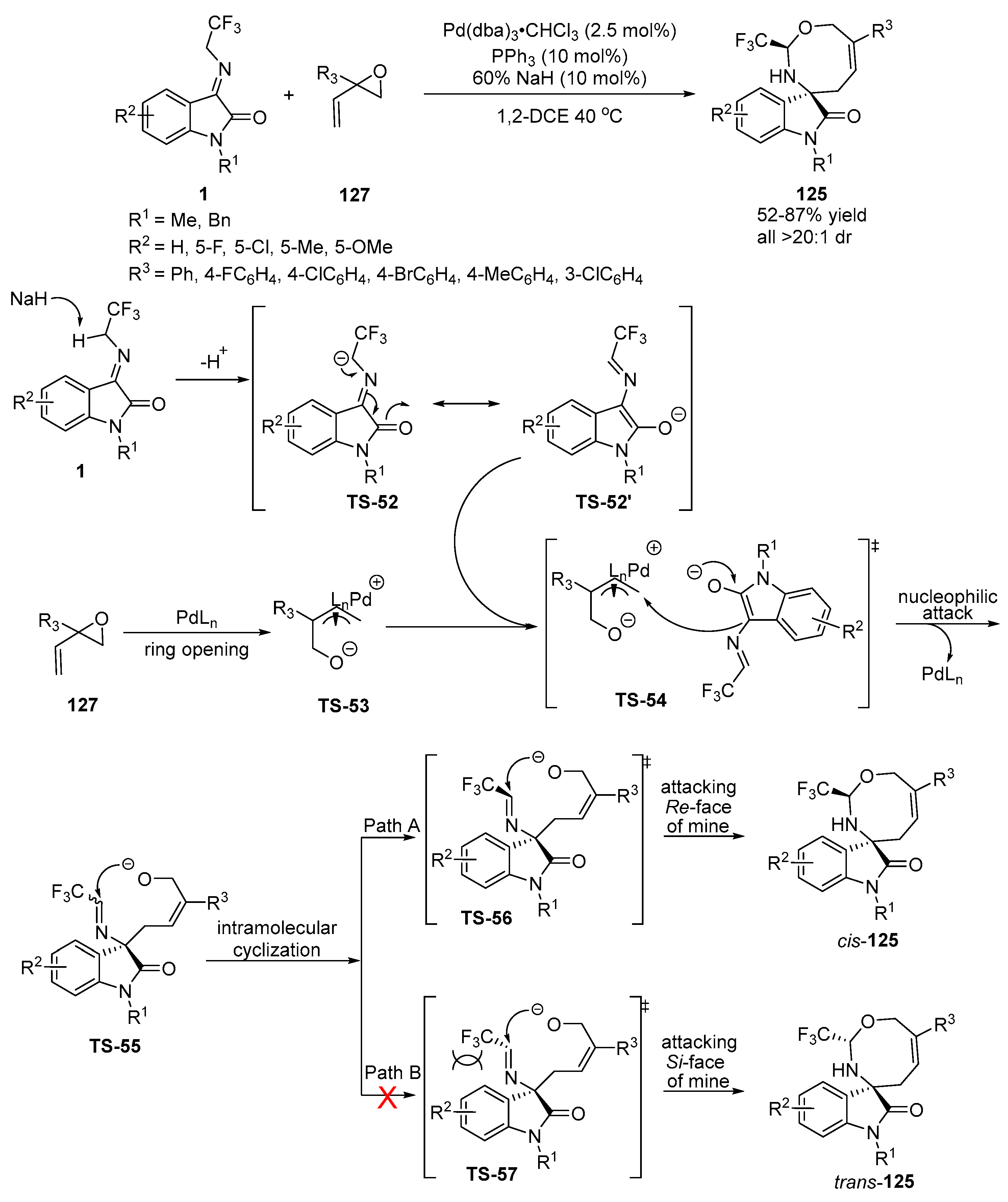 Molecules 28 02990 sch046