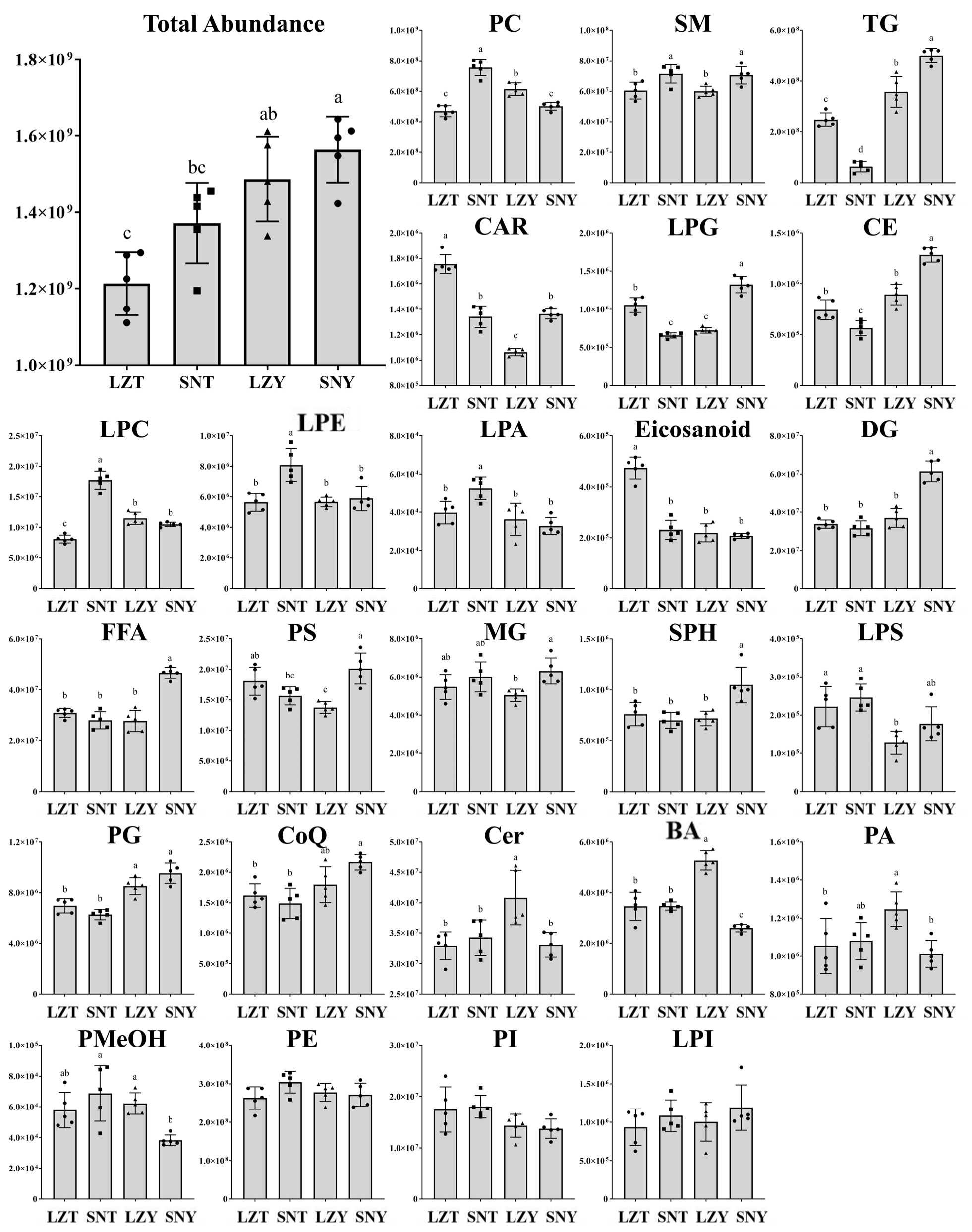 Molecules 28 02991 g002 Molecules 28 02991 g002