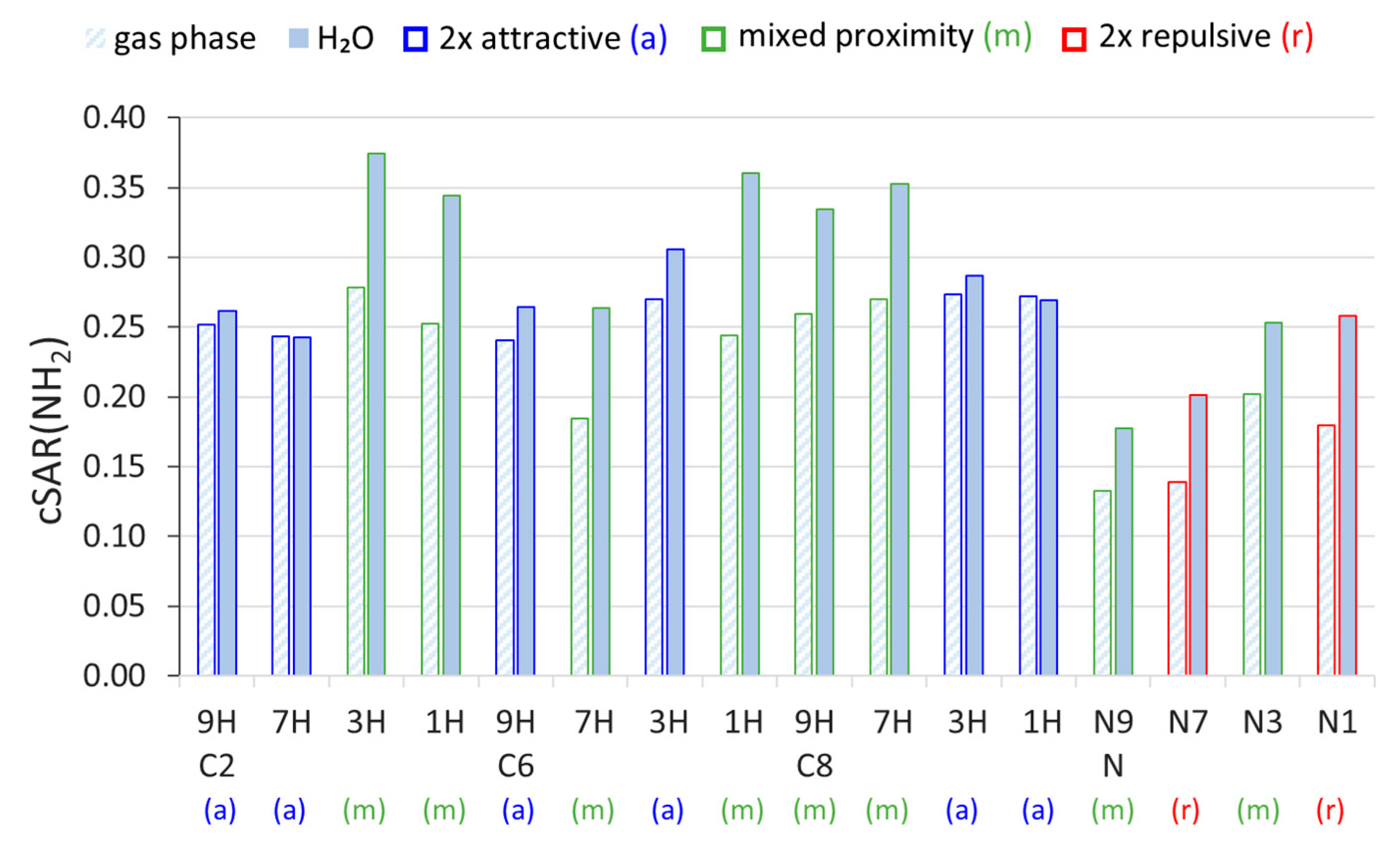 Molecules 28 02993 g001 Molecules 28 02993 g001