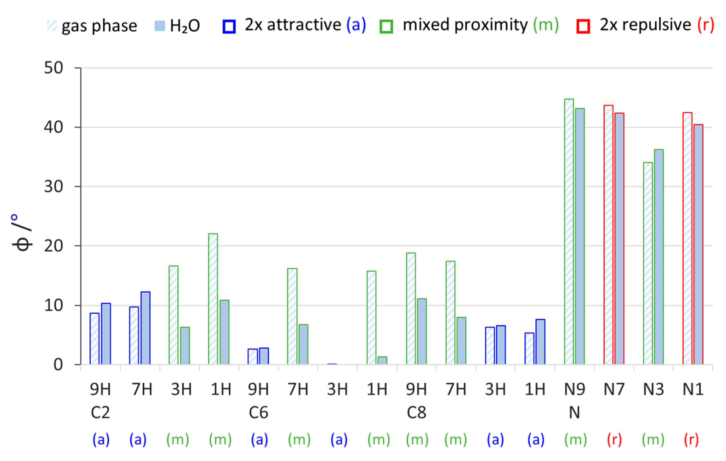Molecules 28 02993 g002 Molecules 28 02993 g002