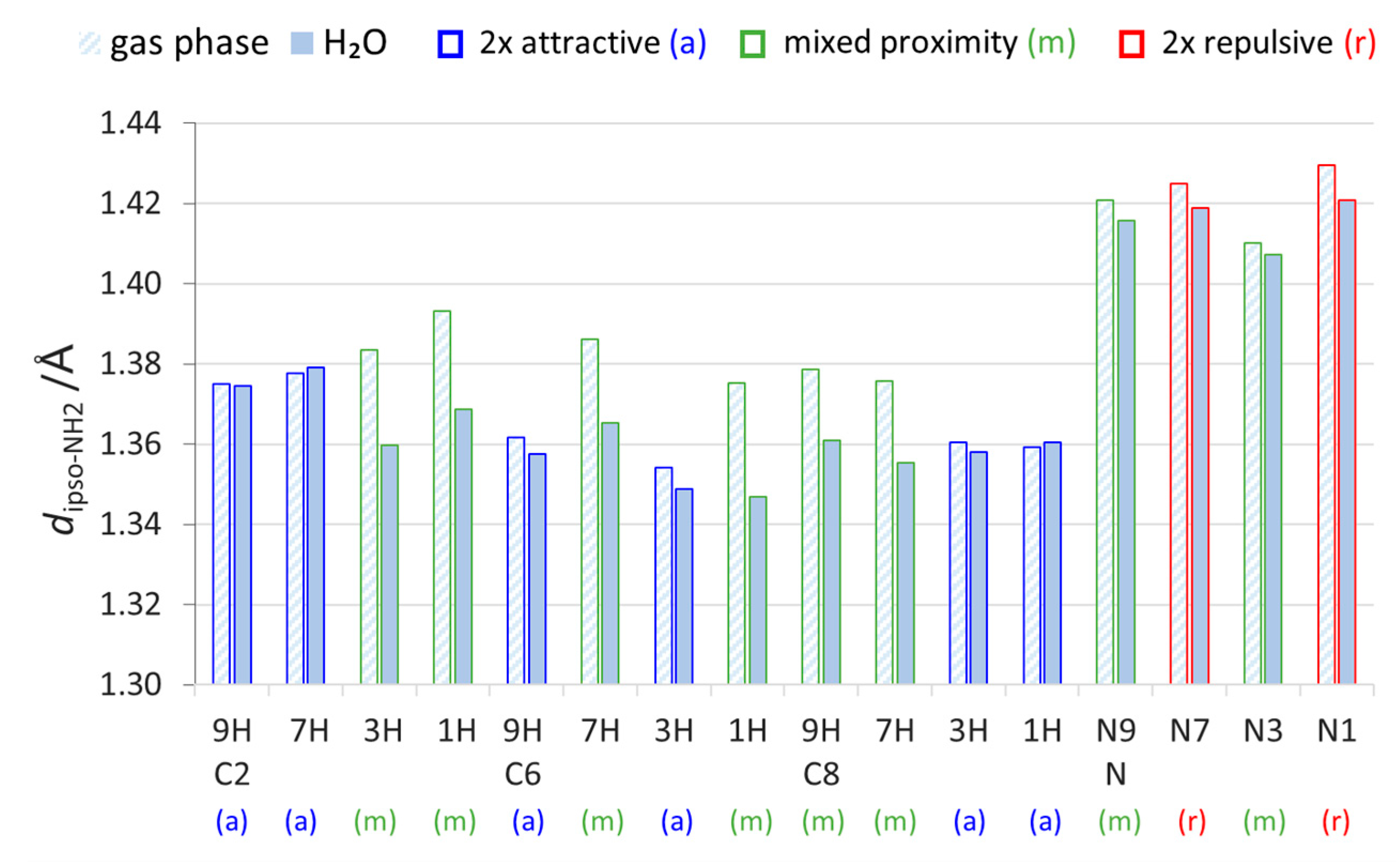 Molecules 28 02993 g003 Molecules 28 02993 g003