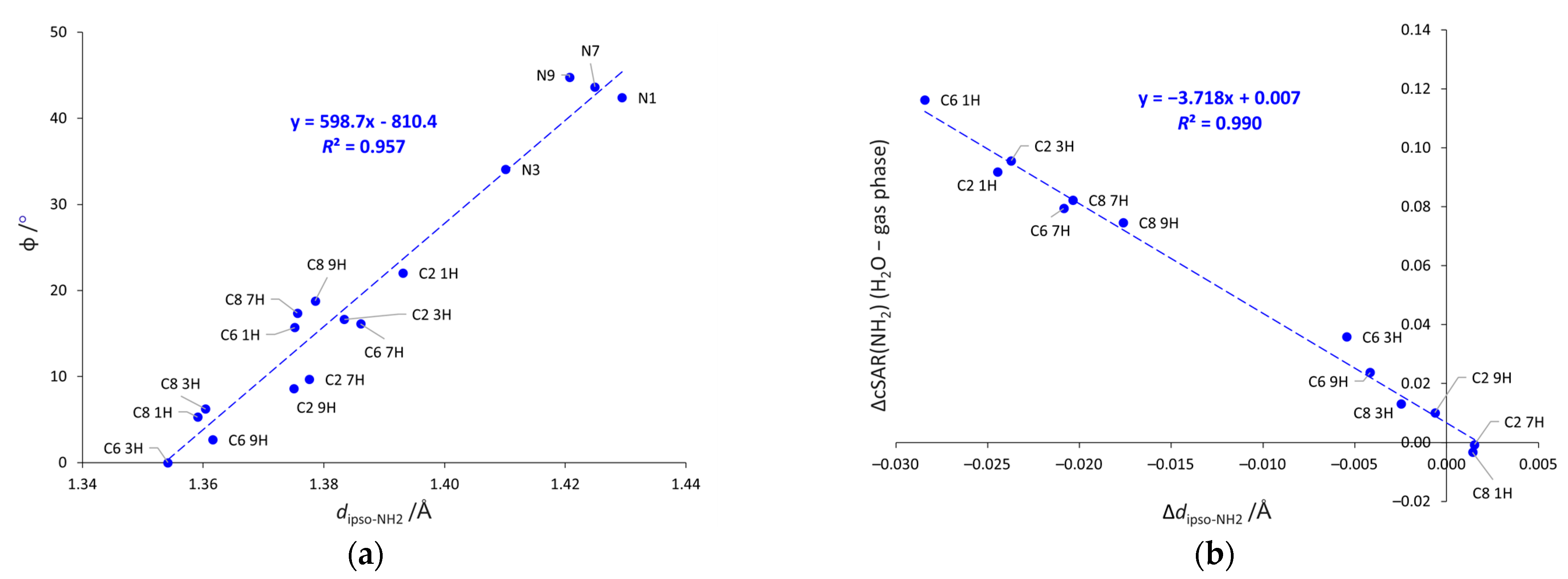 Molecules 28 02993 g004 Molecules 28 02993 g004
