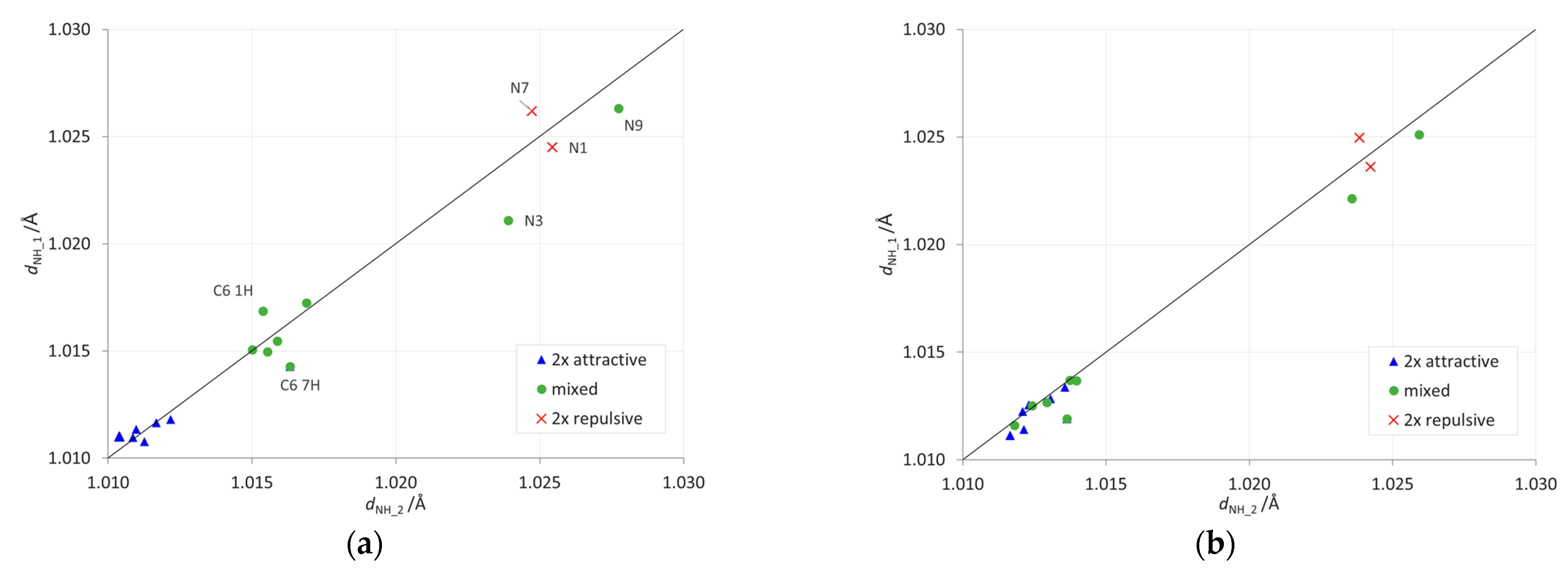 Molecules 28 02993 g005 Molecules 28 02993 g005