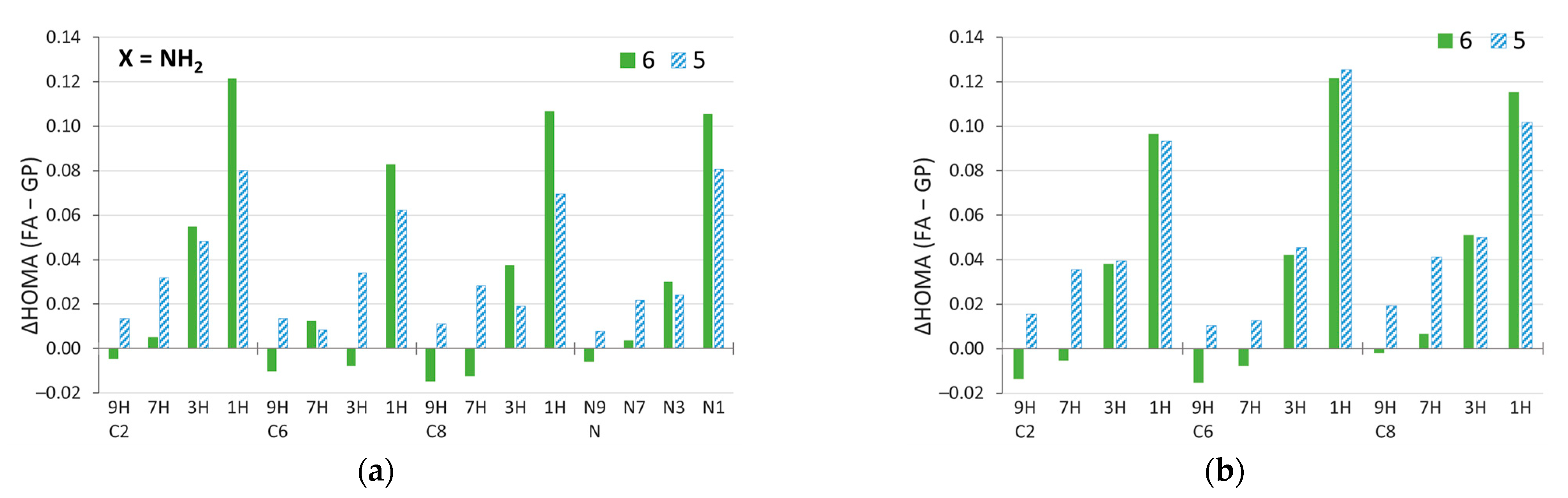 Molecules 28 02993 g009 Molecules 28 02993 g009