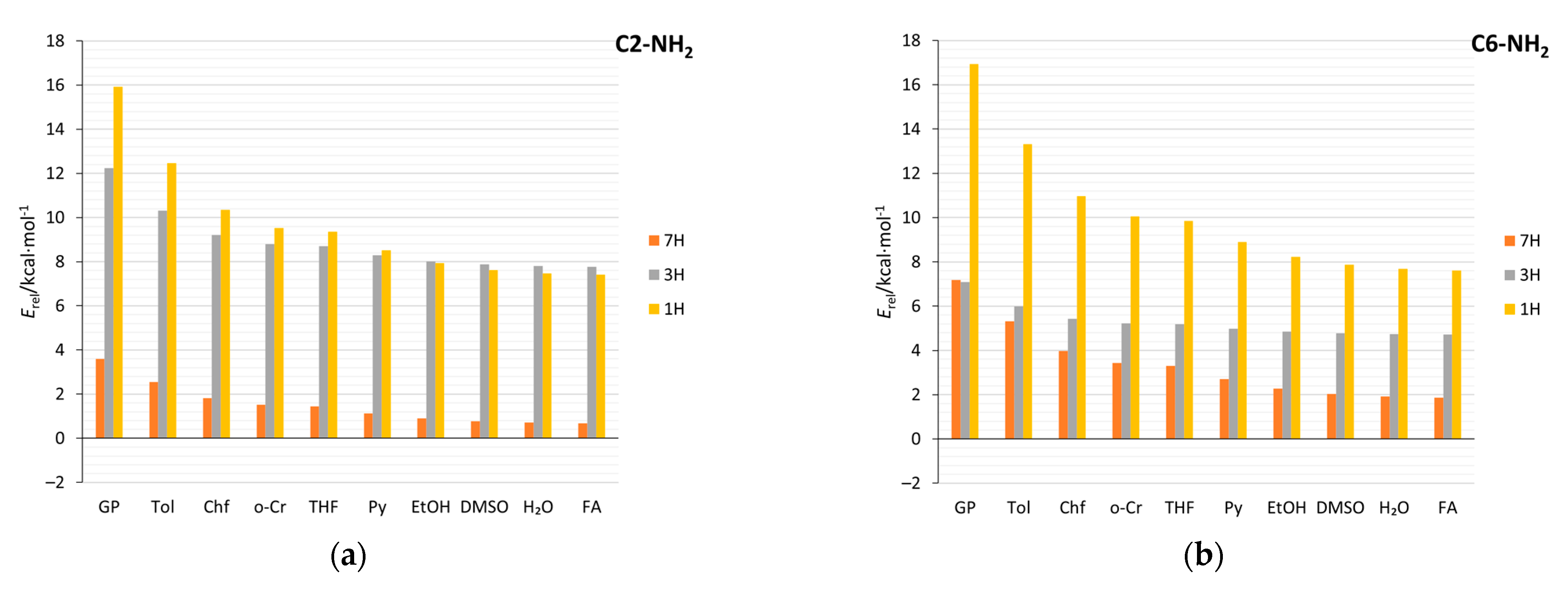 Molecules 28 02993 g010a Molecules 28 02993 g010a