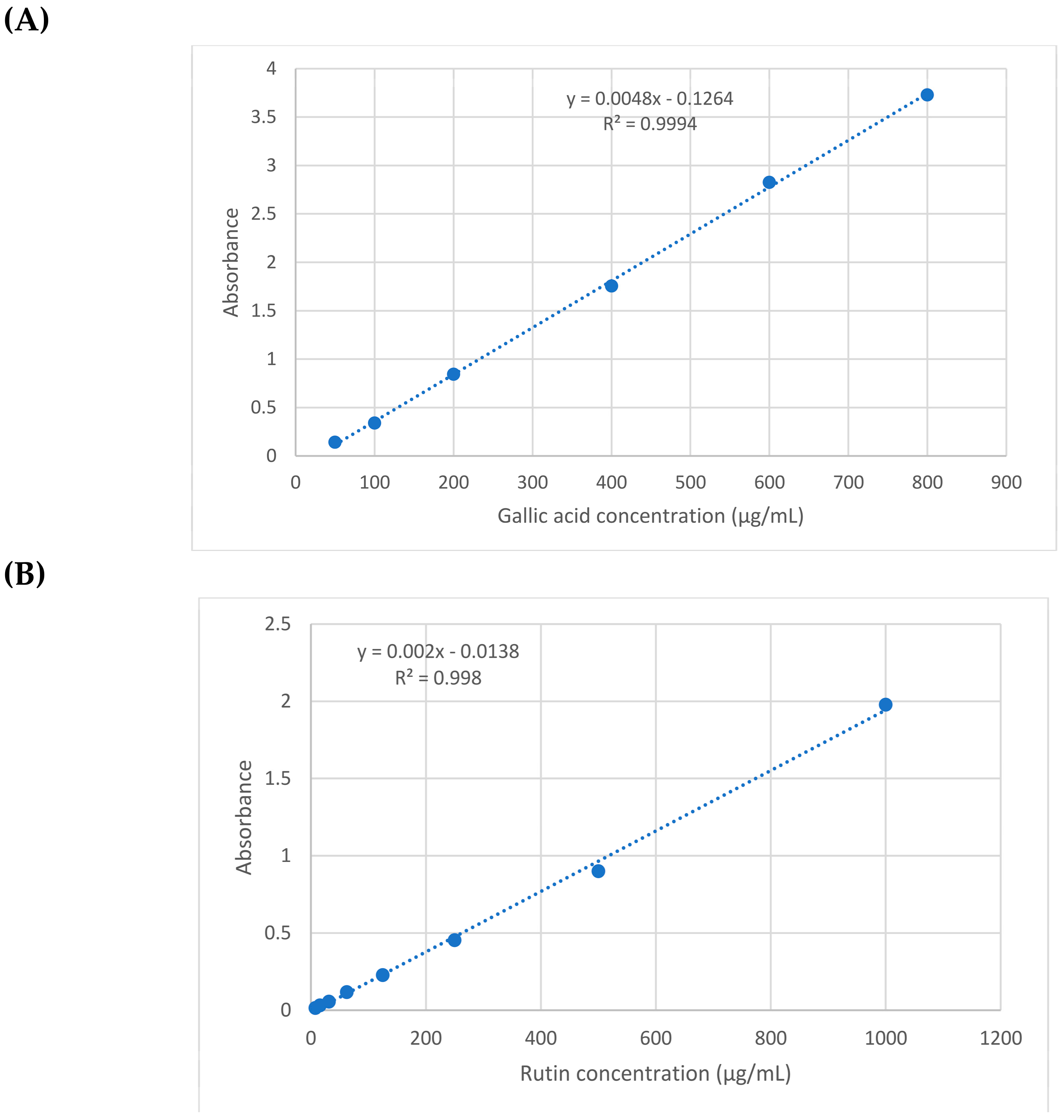 Molecules 28 02994 g001 Molecules 28 02994 g001