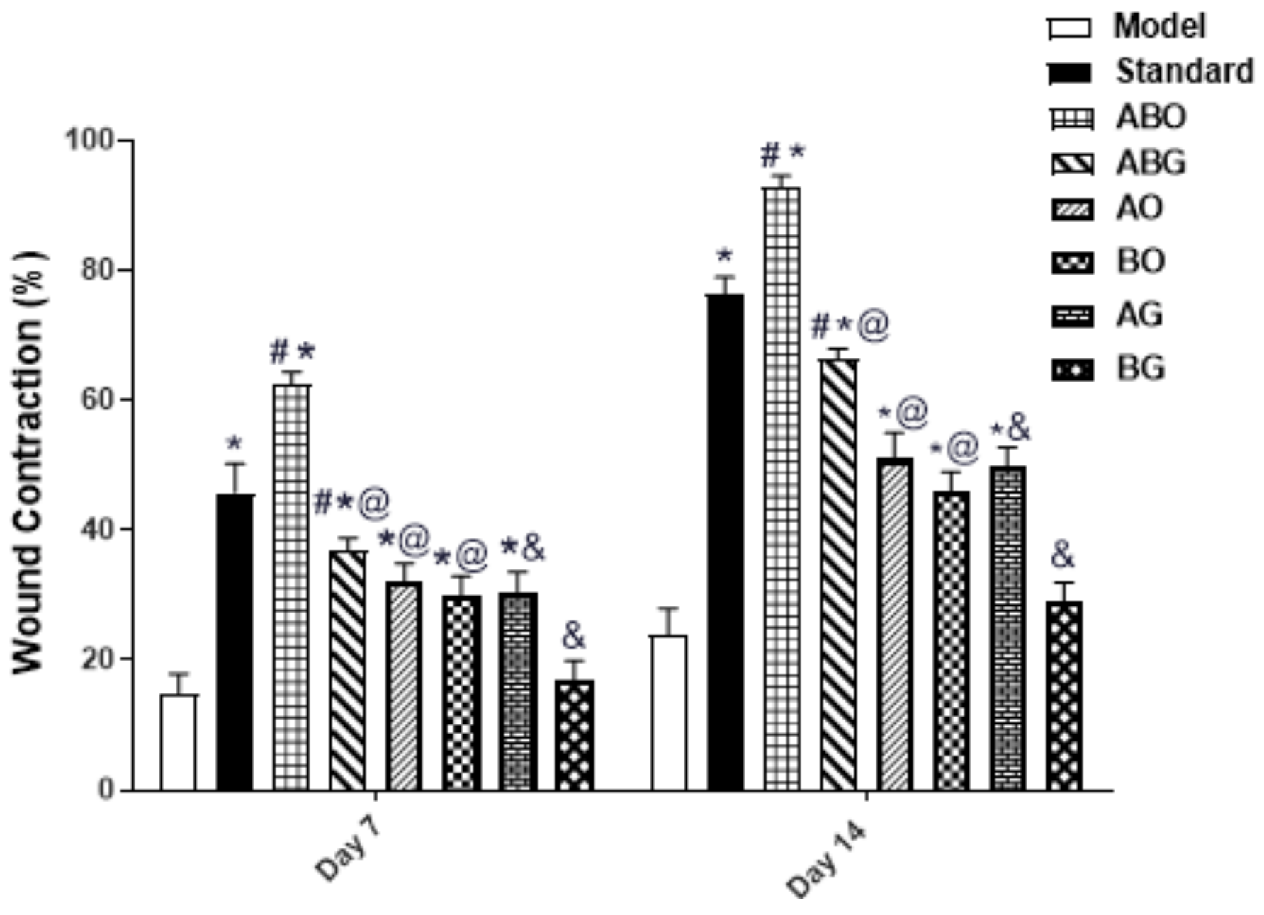 Molecules 28 02994 g005 Molecules 28 02994 g005