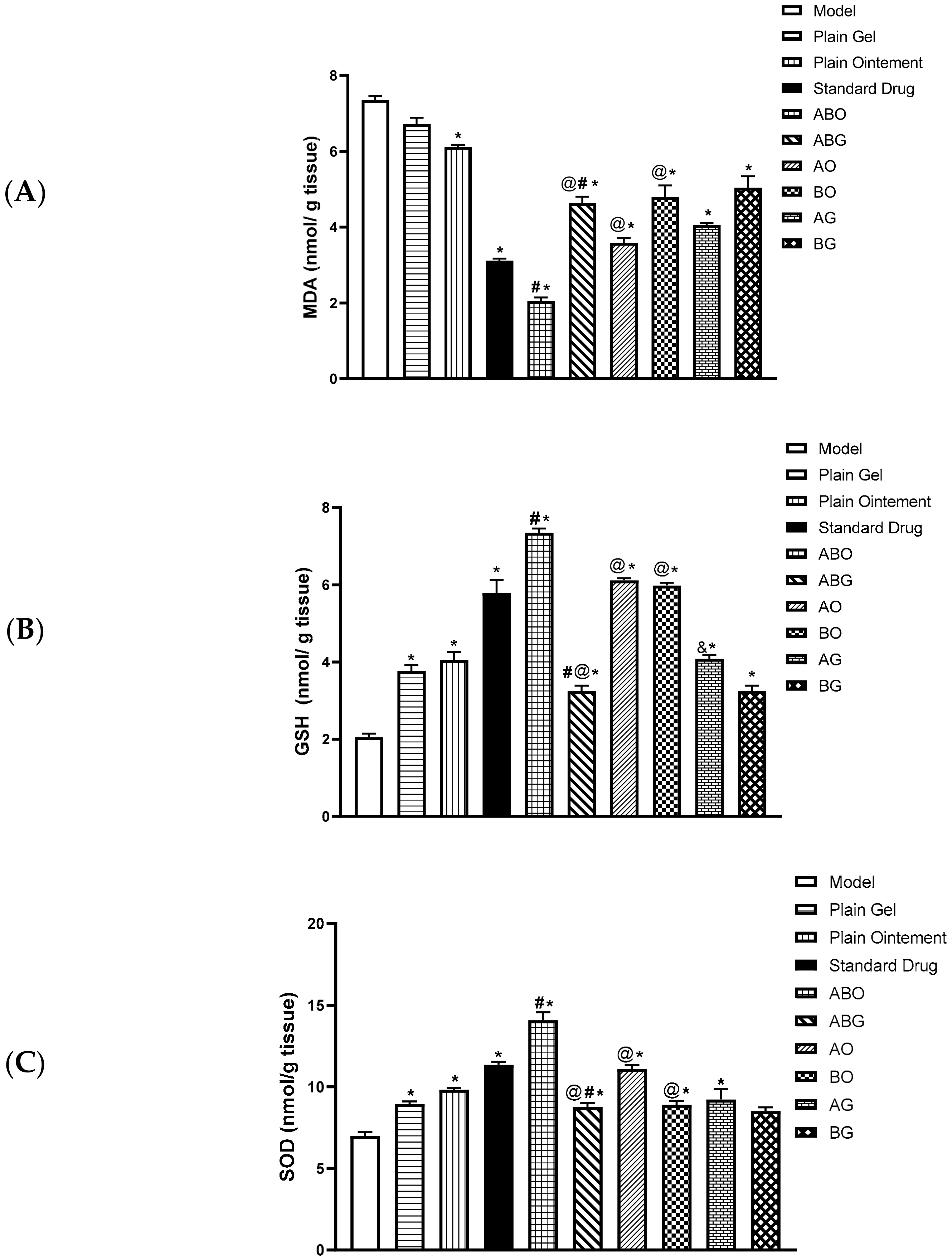 Molecules 28 02994 g007 Molecules 28 02994 g007
