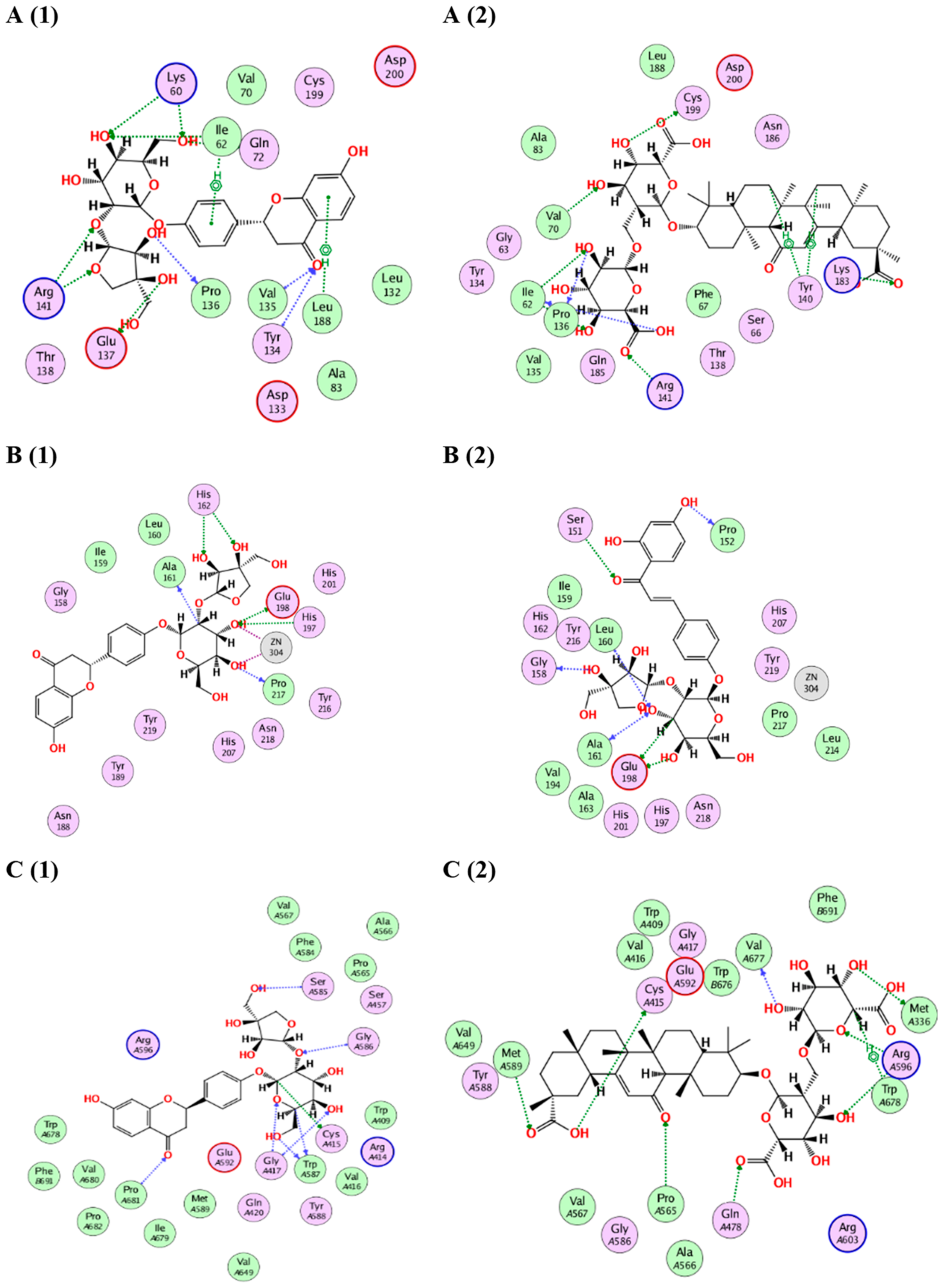 Molecules 28 02994 g008 Molecules 28 02994 g008