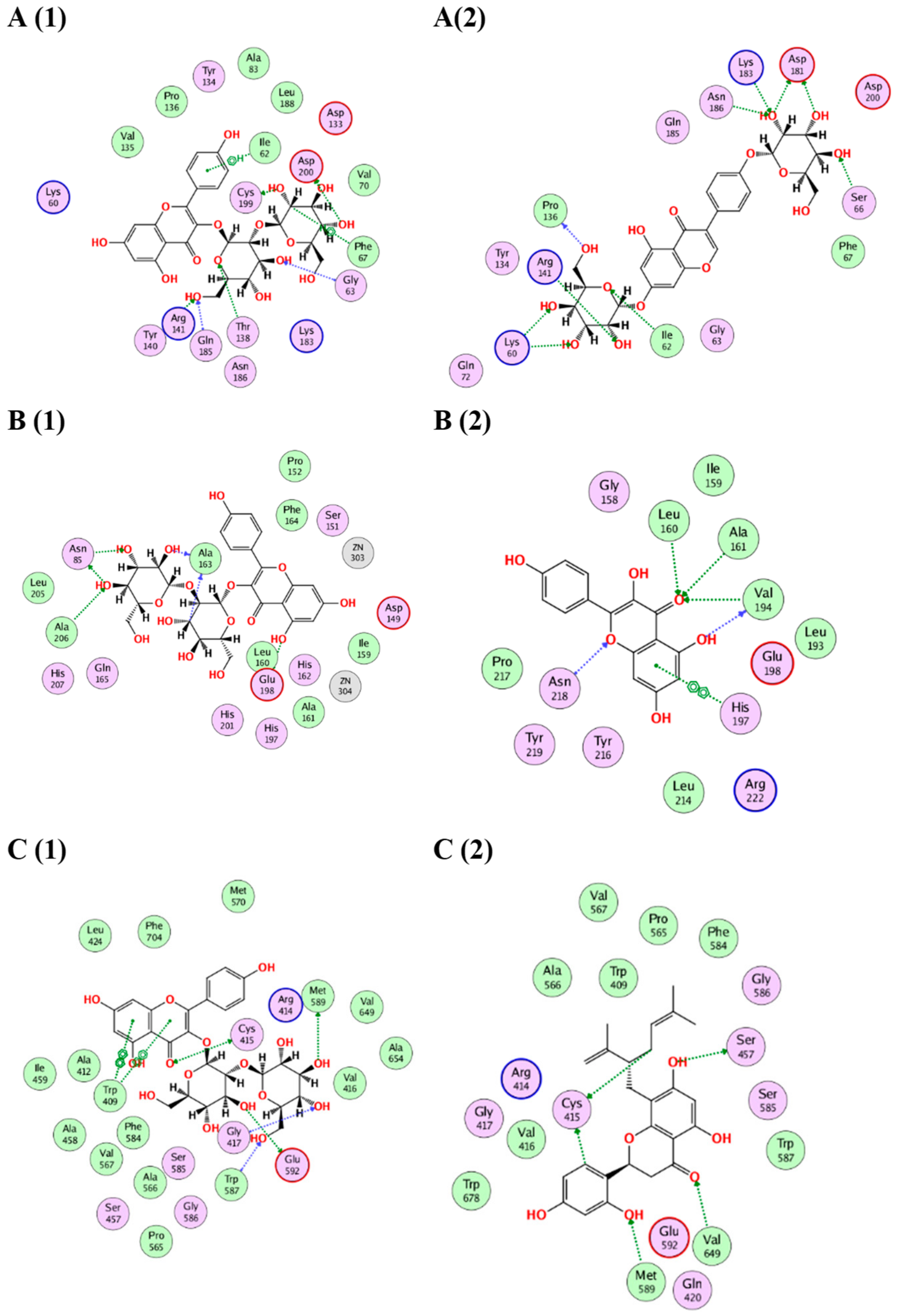 Molecules 28 02994 g009 Molecules 28 02994 g009