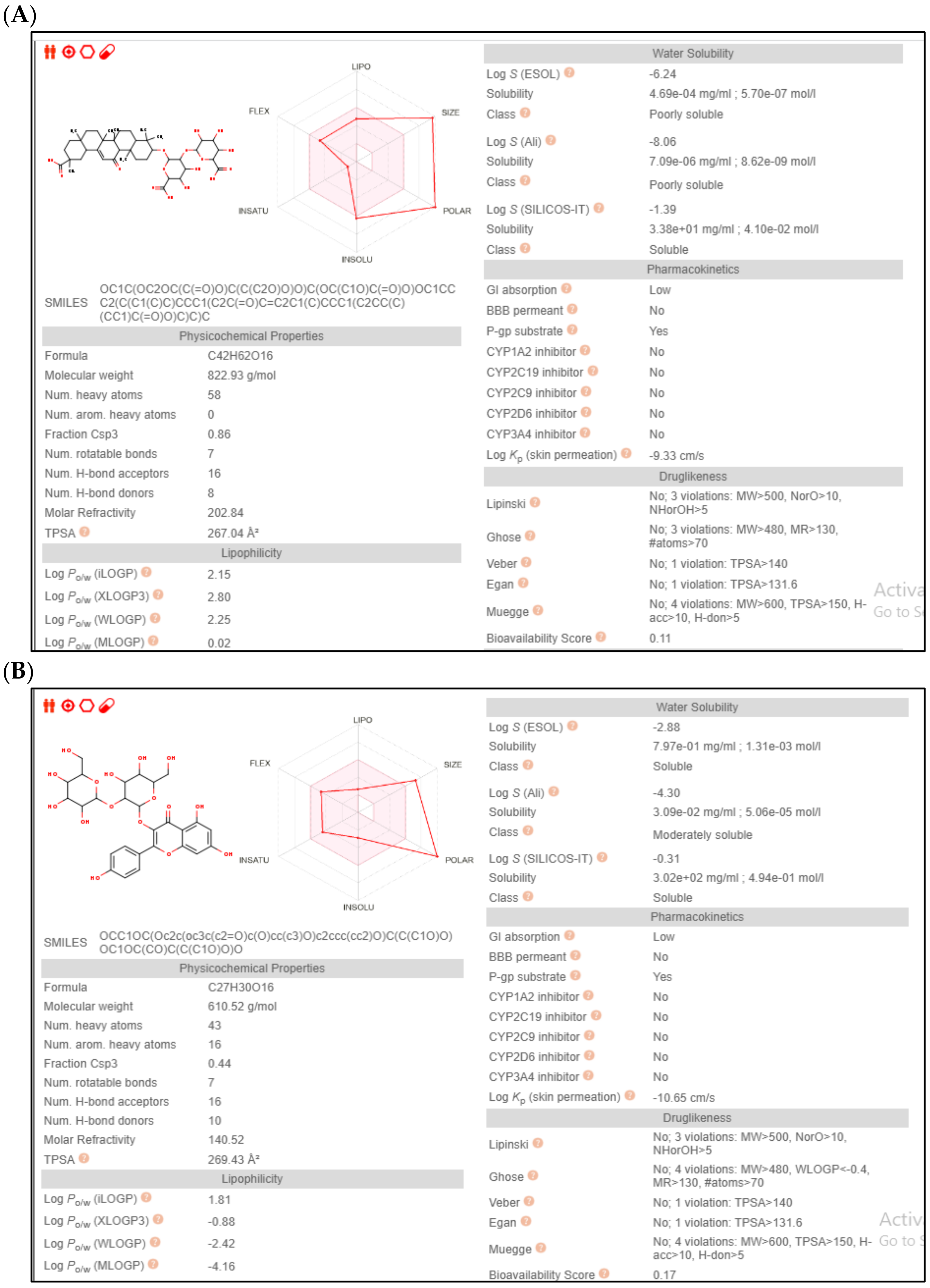 Molecules 28 02994 g010 Molecules 28 02994 g010