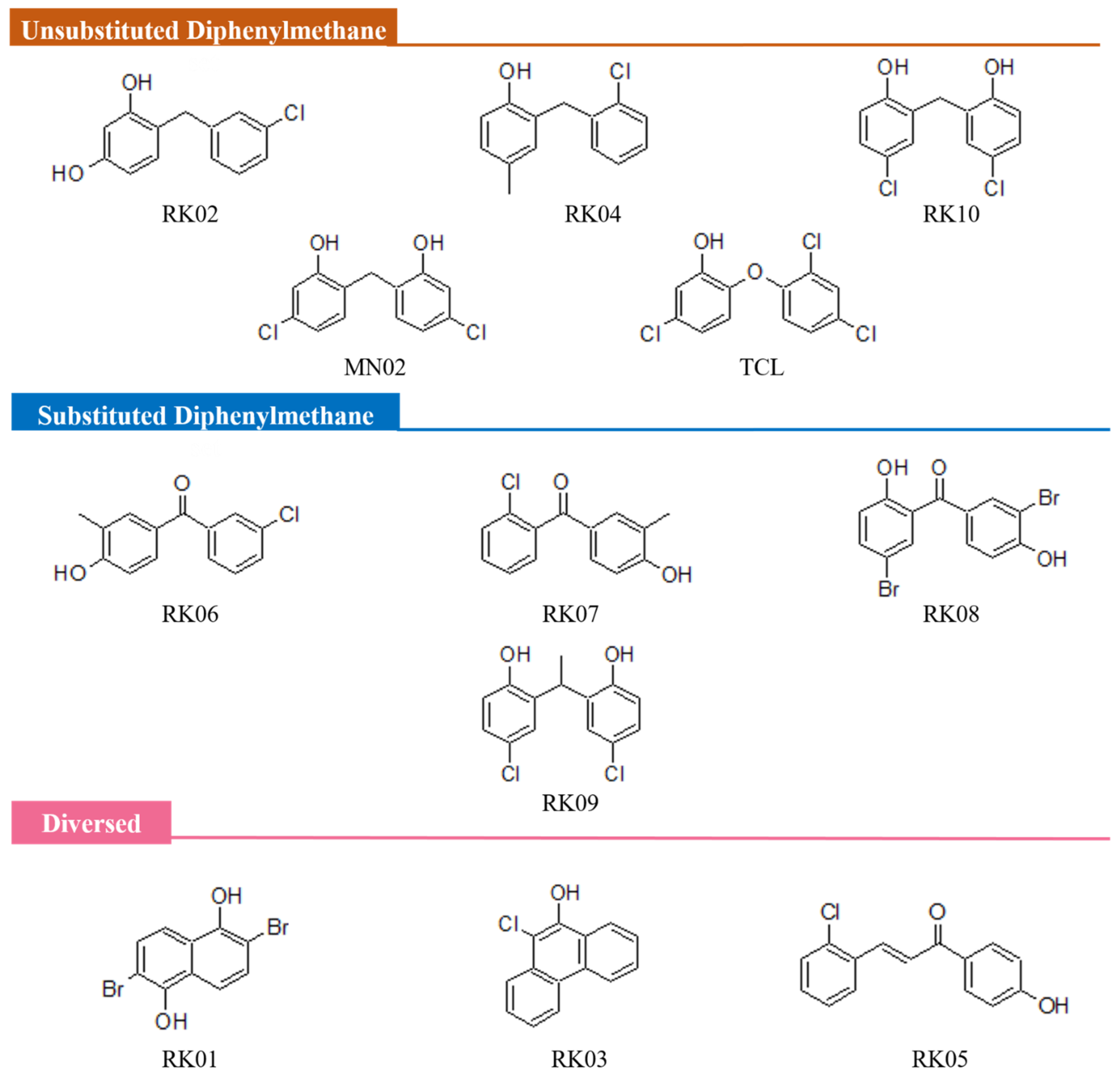 Molecules 28 03000 g002