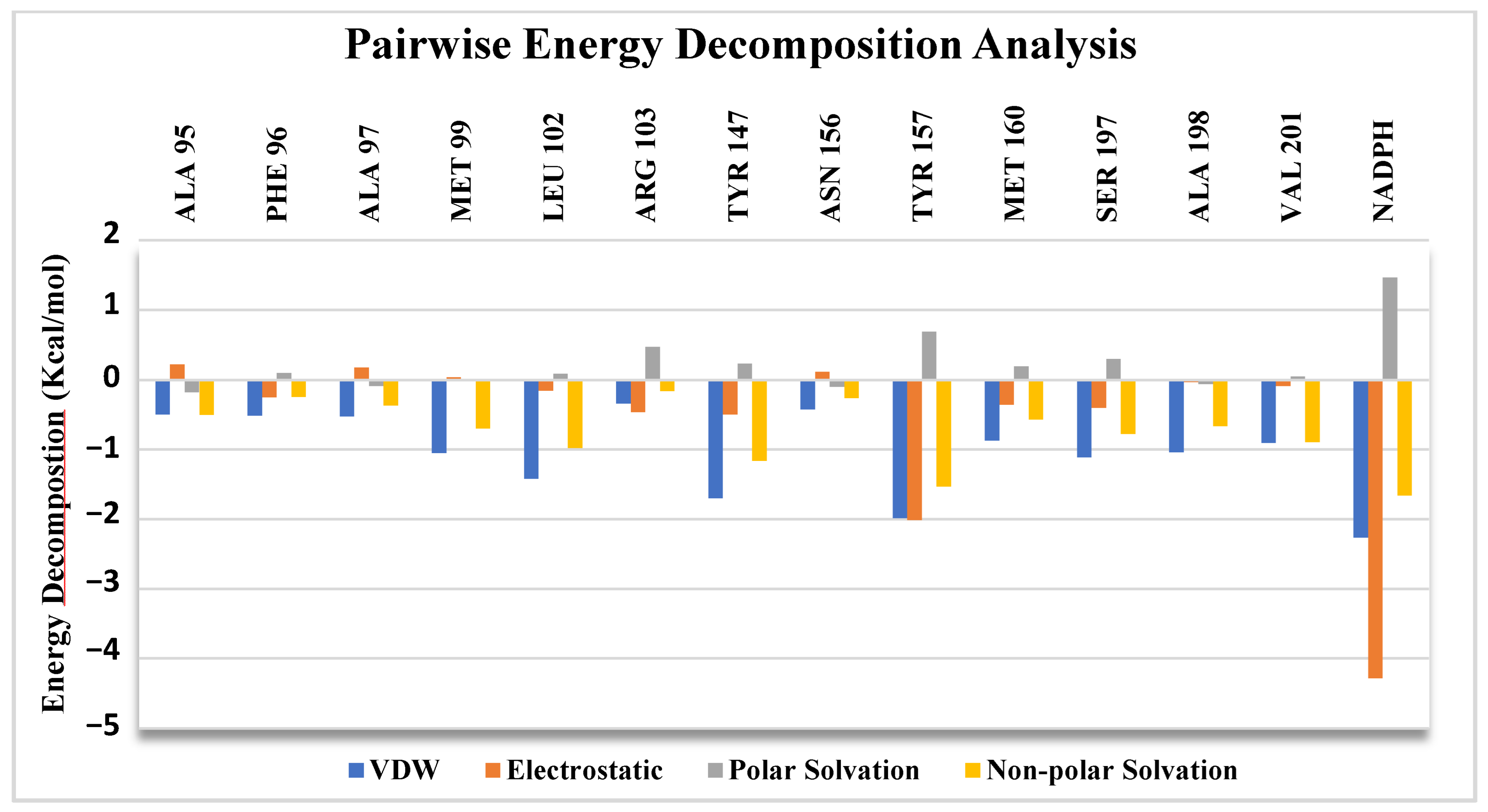 Molecules 28 03000 g008