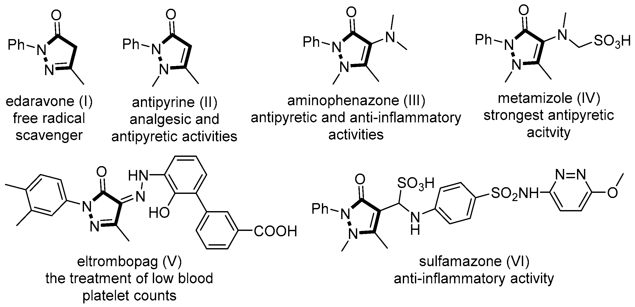 Molecules 28 03002 g001