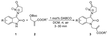 Molecules 28 03002 i002