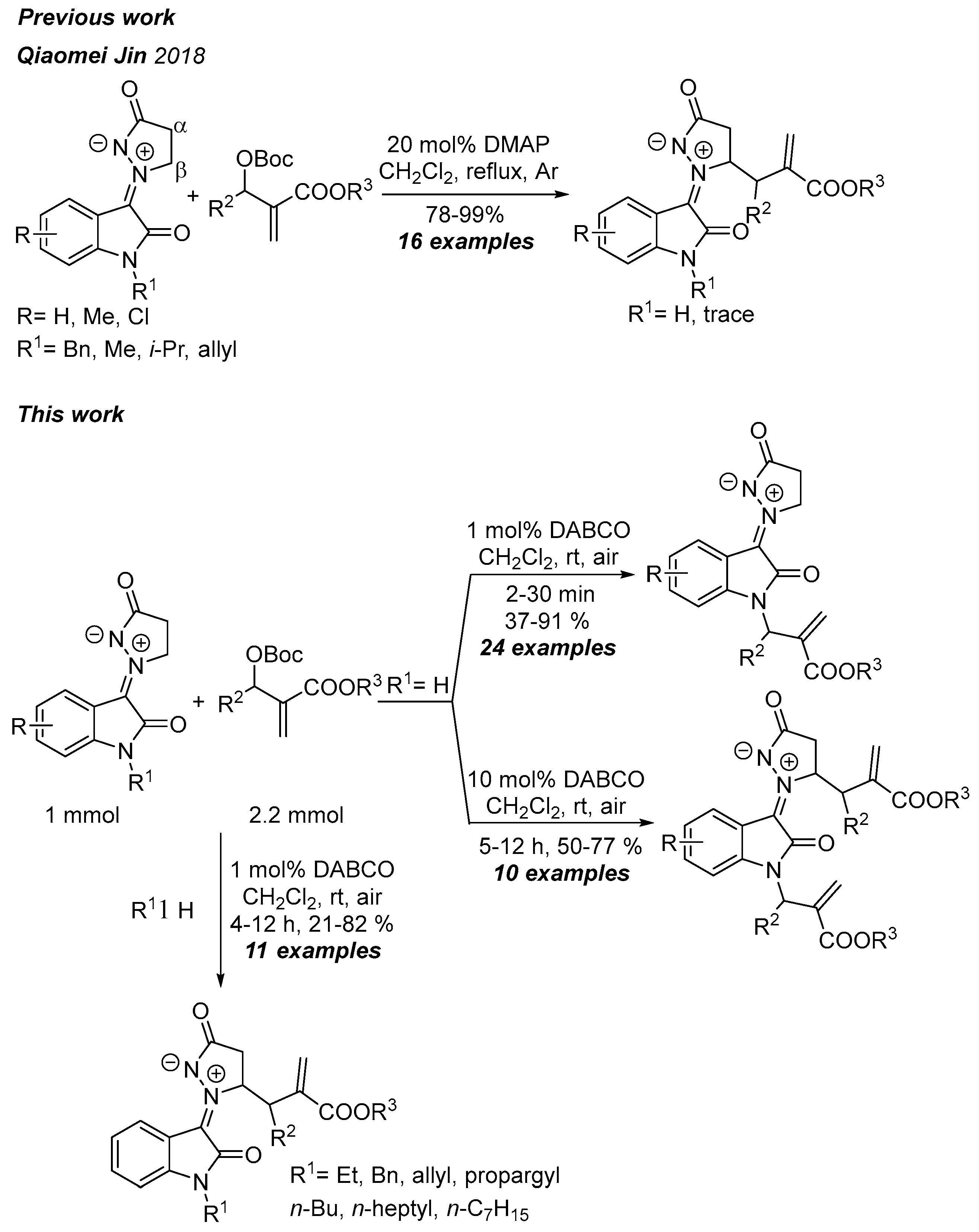 Molecules 28 03002 sch001