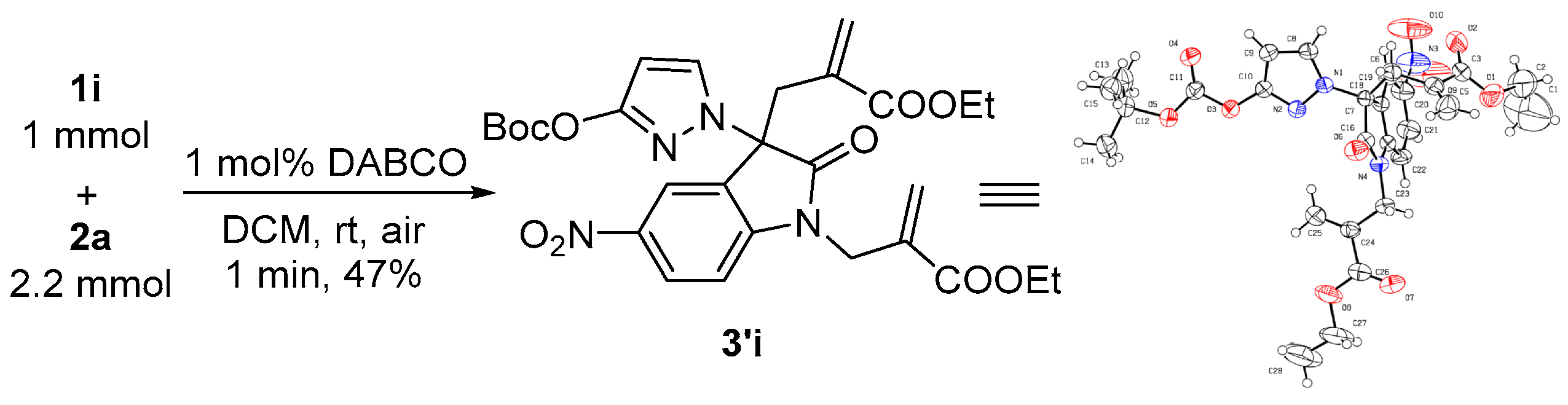 Molecules 28 03002 sch002