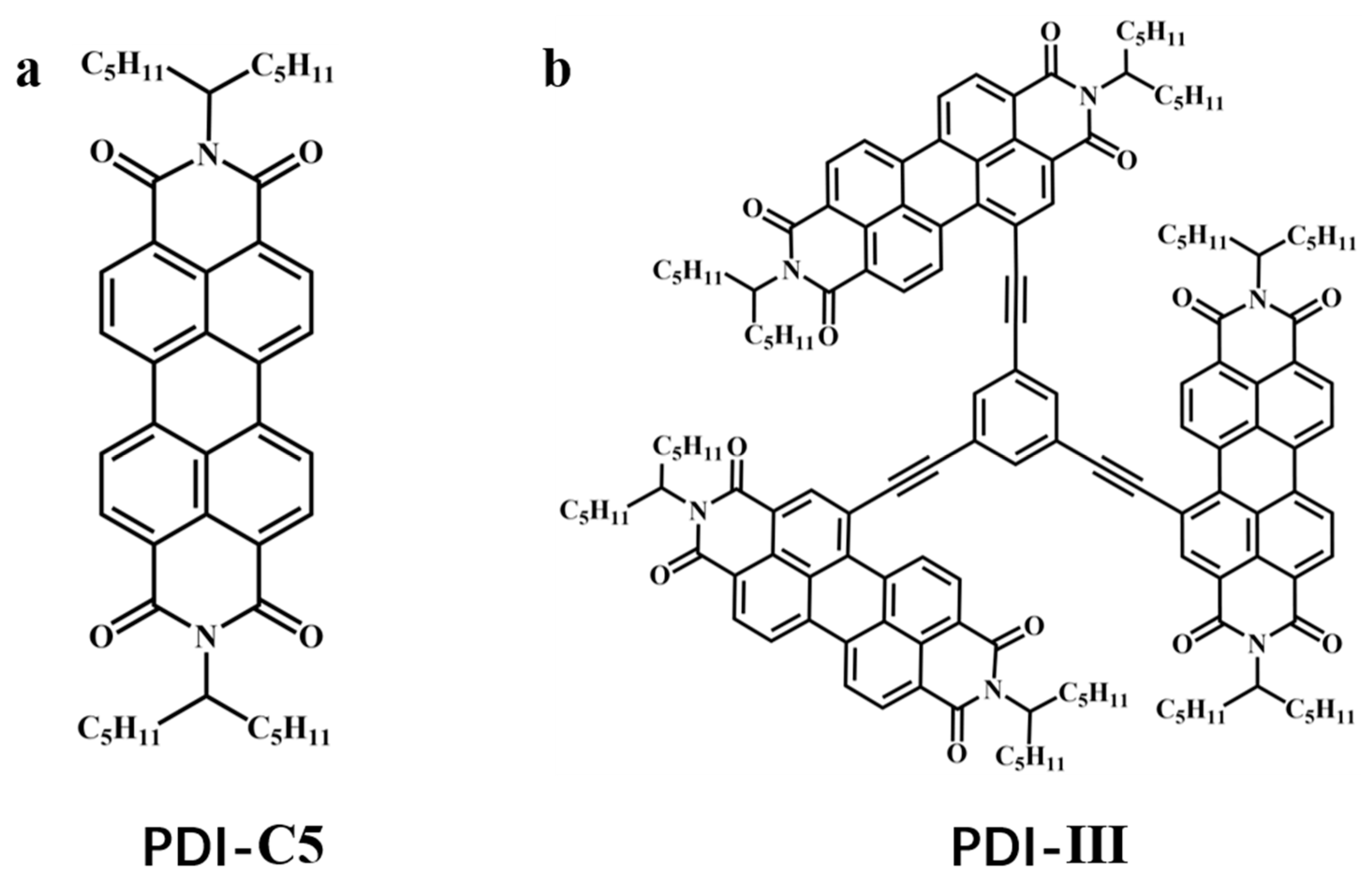 Molecules 28 03003 g001