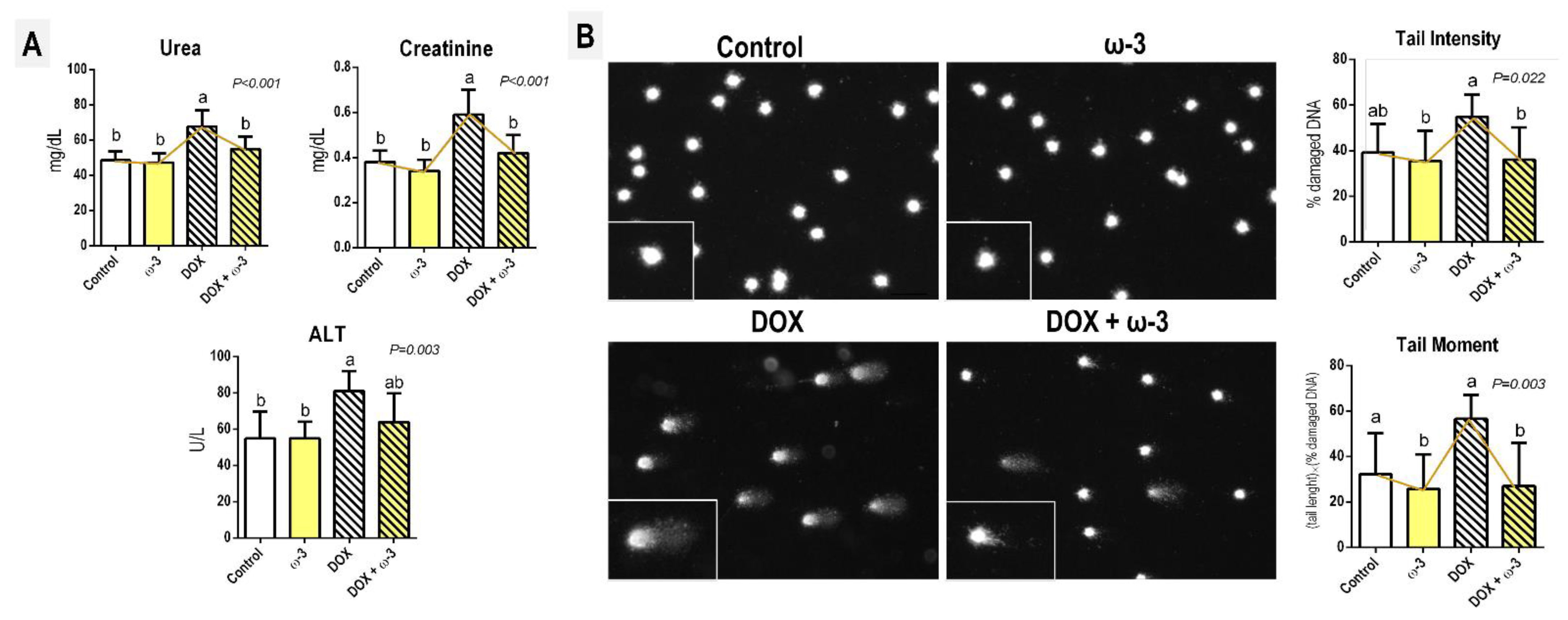 Molecules 28 03004 g001 Molecules 28 03004 g001