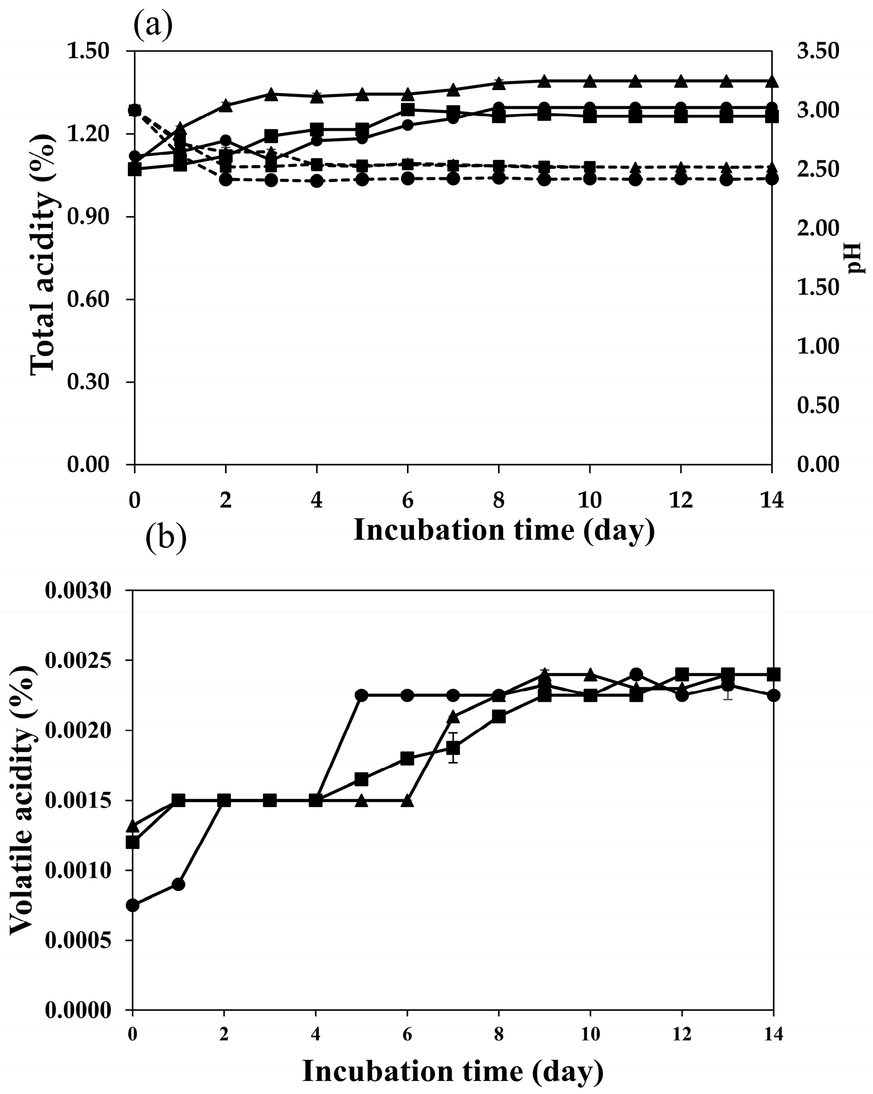 Molecules 28 03009 g001