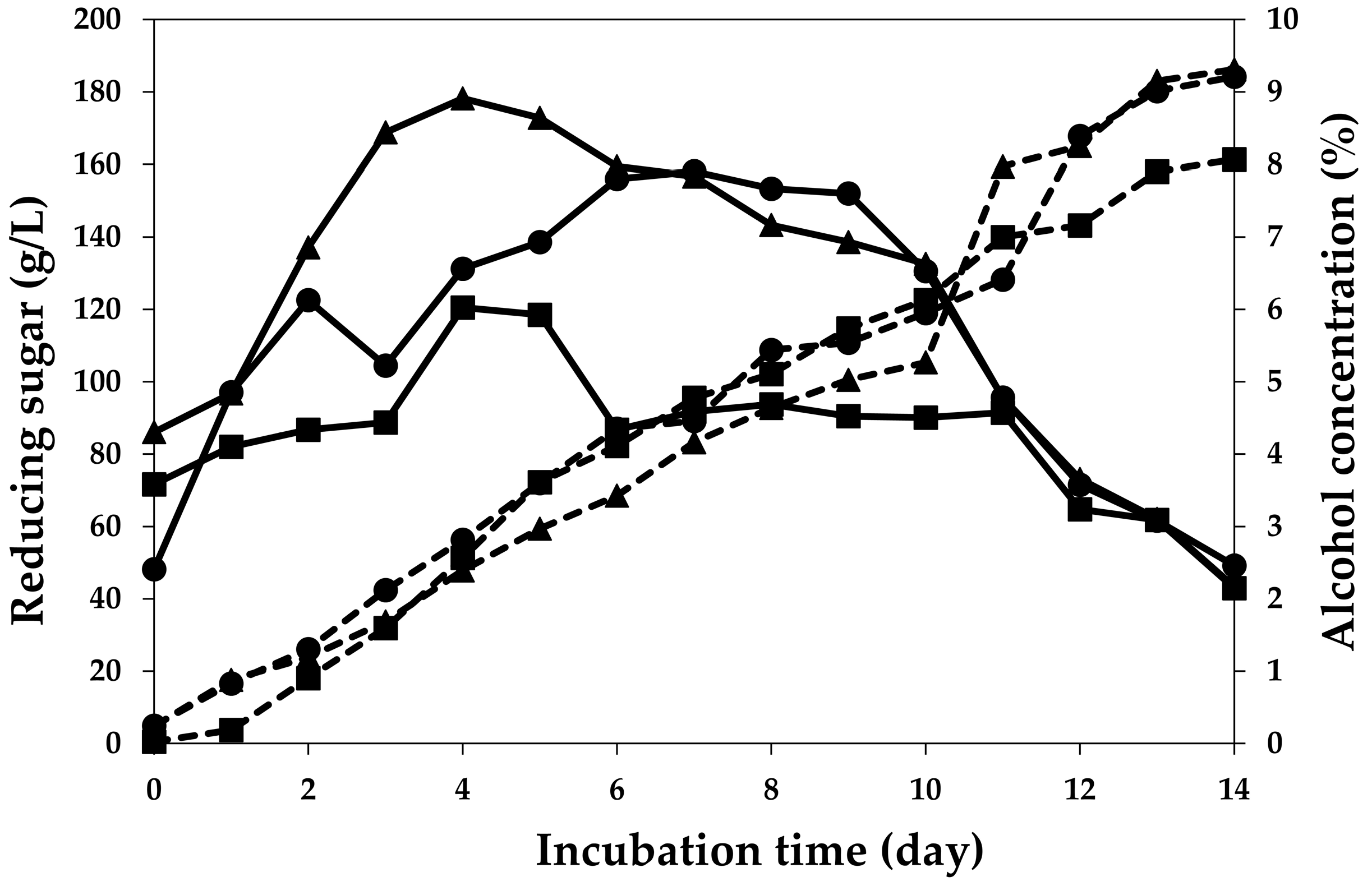 Molecules 28 03009 g002
