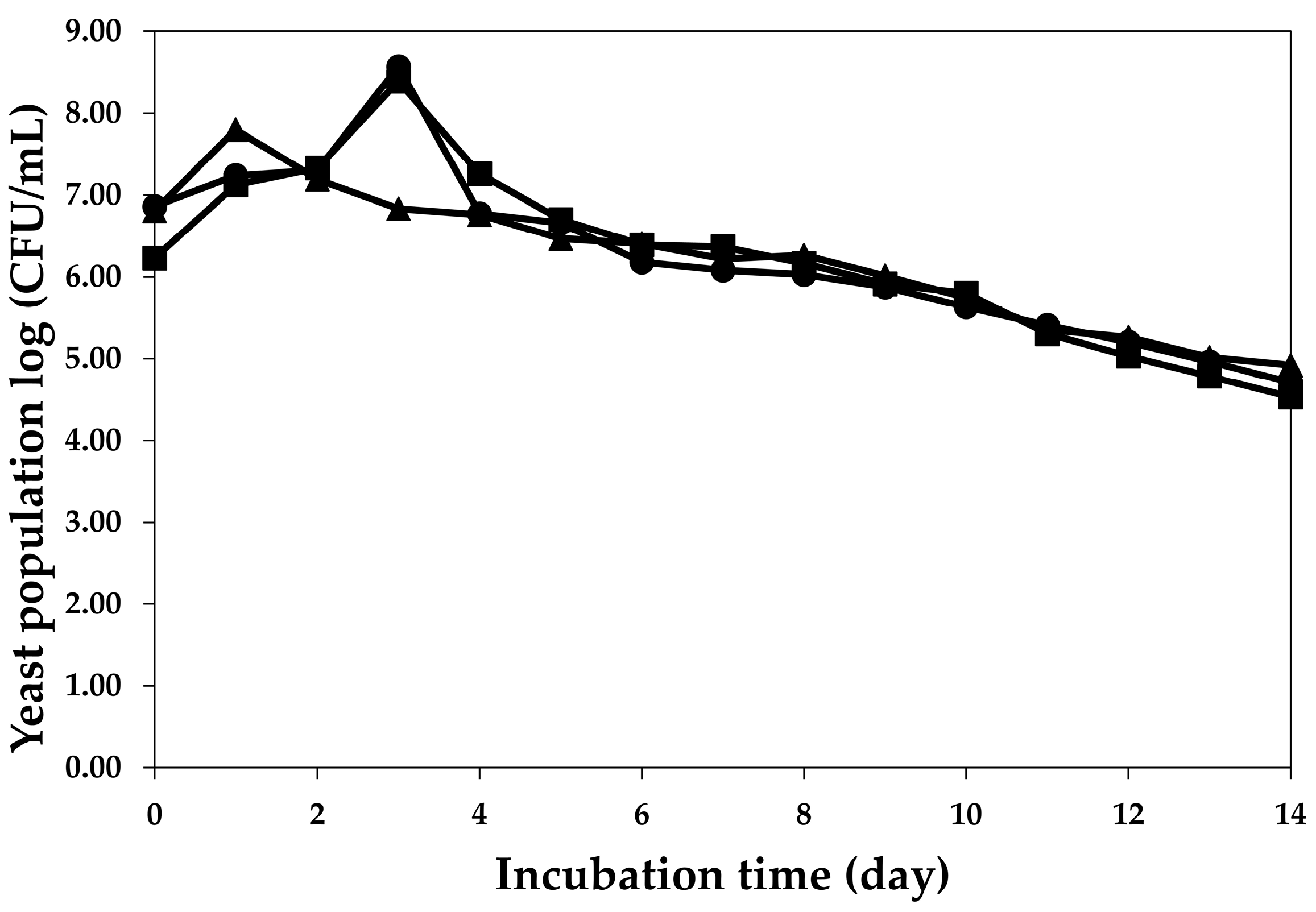 Molecules 28 03009 g003