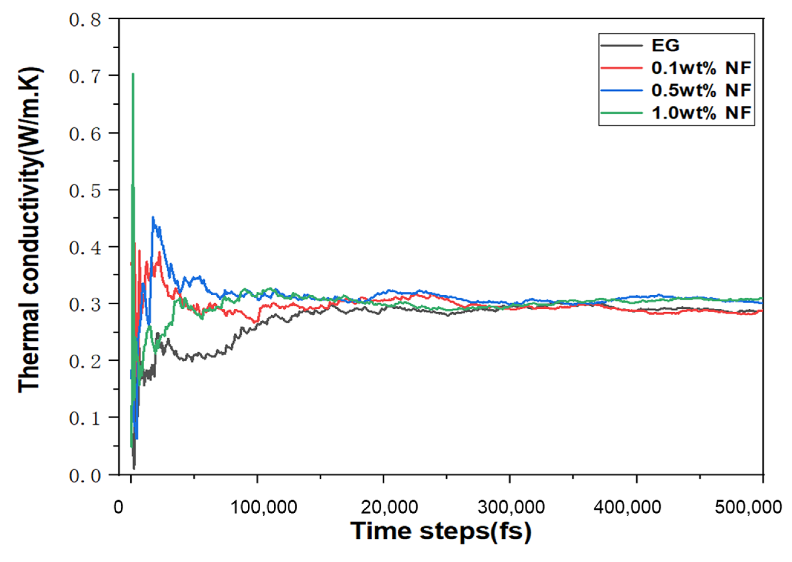 Molecules 28 03011 g004 Molecules 28 03011 g004