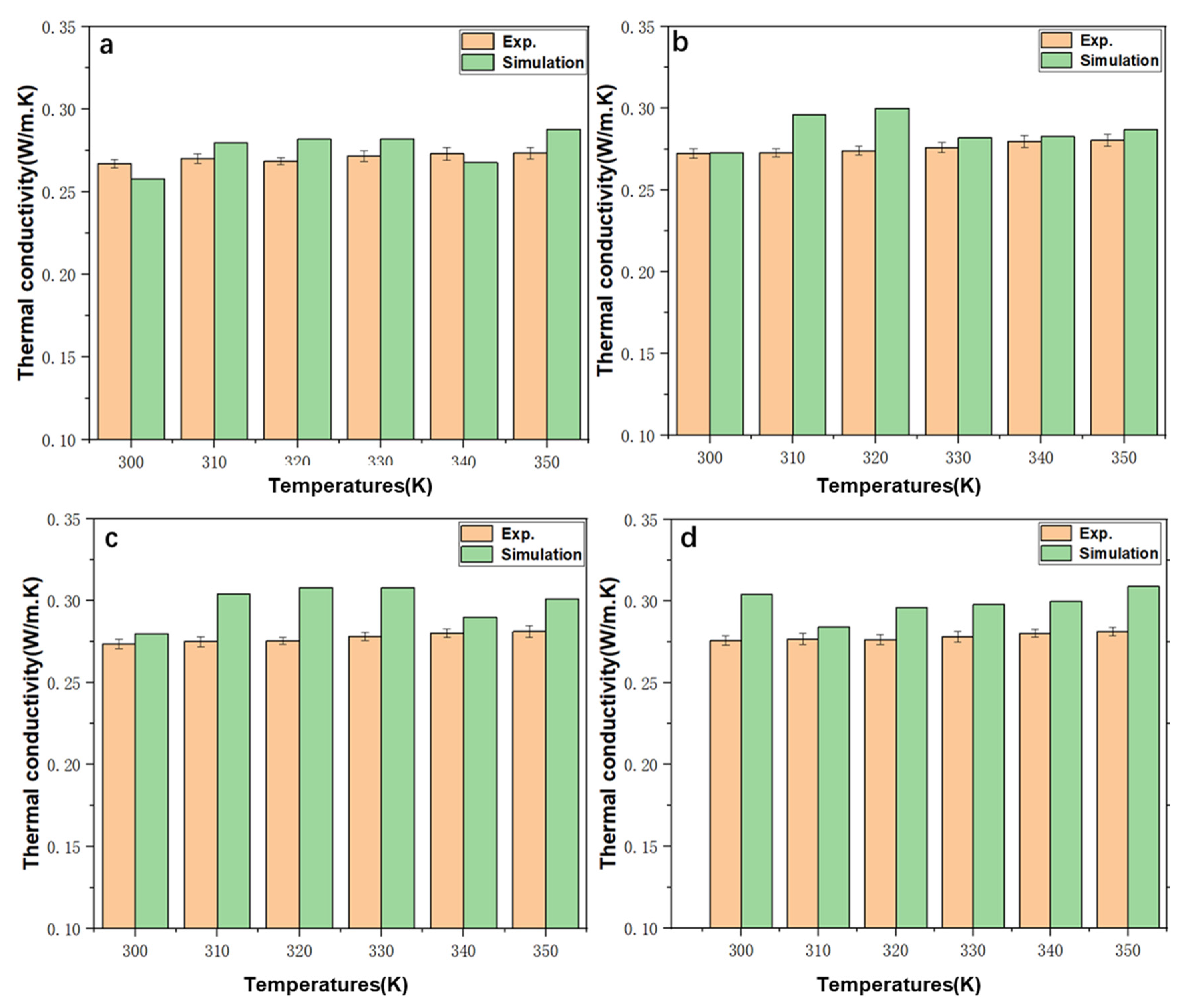 Molecules 28 03011 g005 Molecules 28 03011 g005