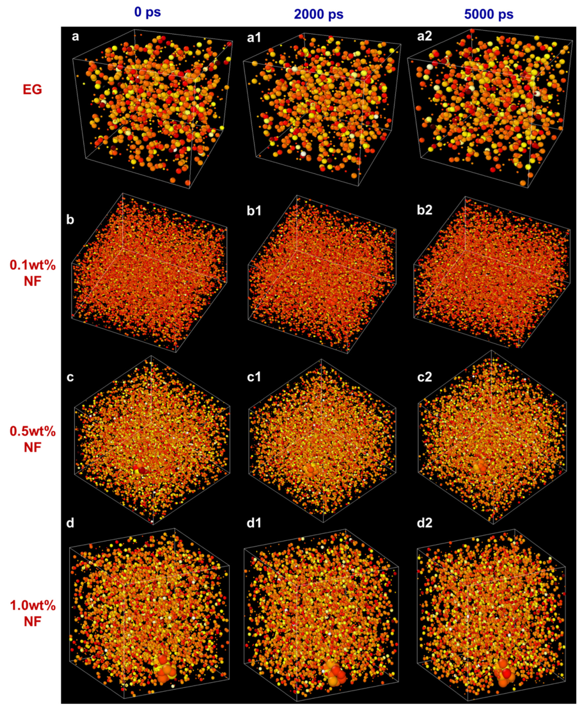 Molecules 28 03011 g011 Molecules 28 03011 g011