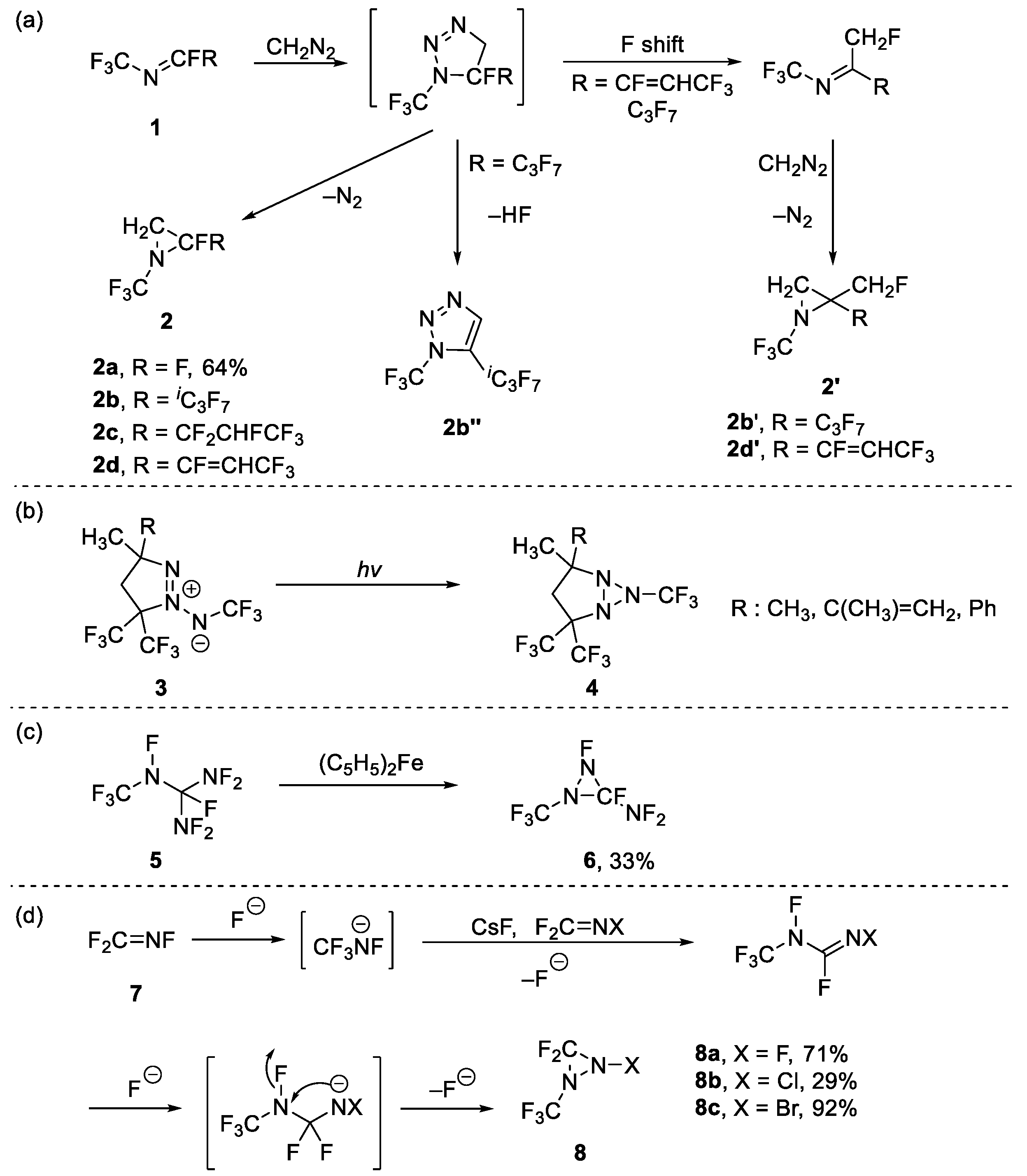 Molecules 28 03012 sch001 Molecules 28 03012 sch001