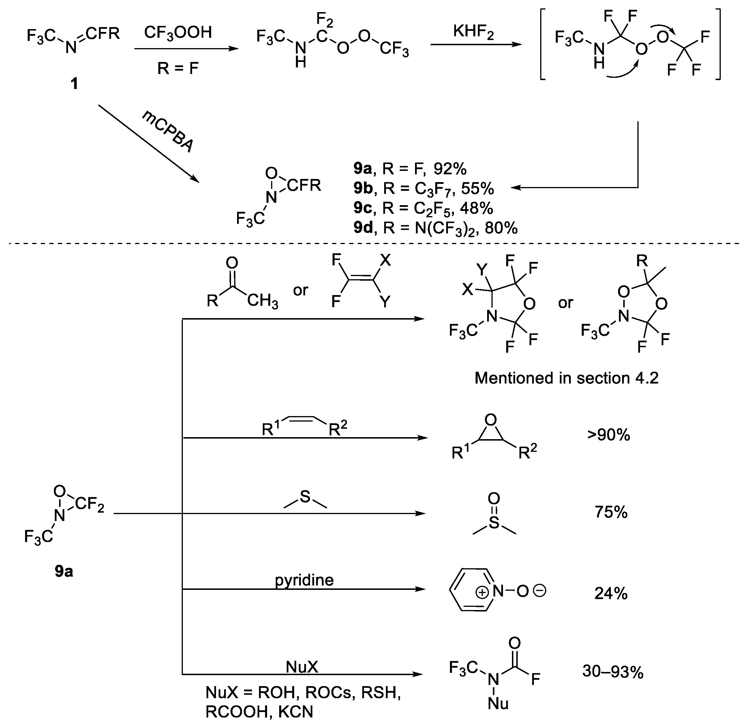 Molecules 28 03012 sch002 Molecules 28 03012 sch002