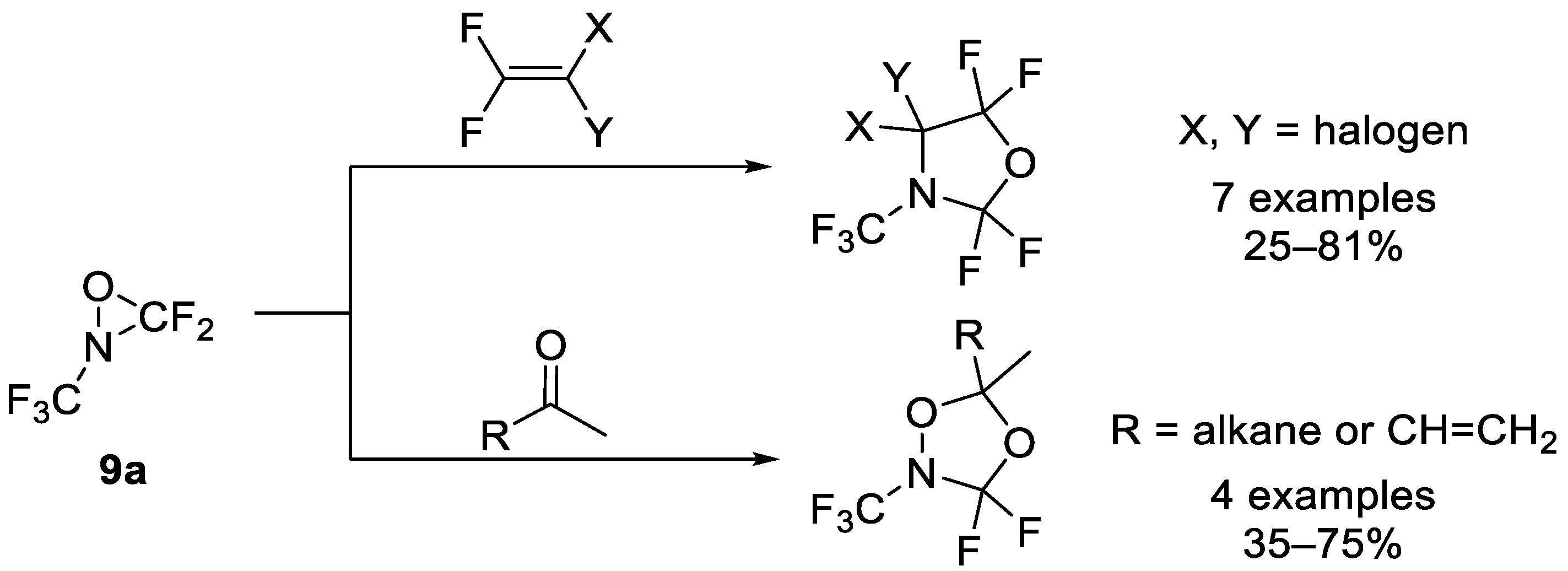 Molecules 28 03012 sch009 Molecules 28 03012 sch009