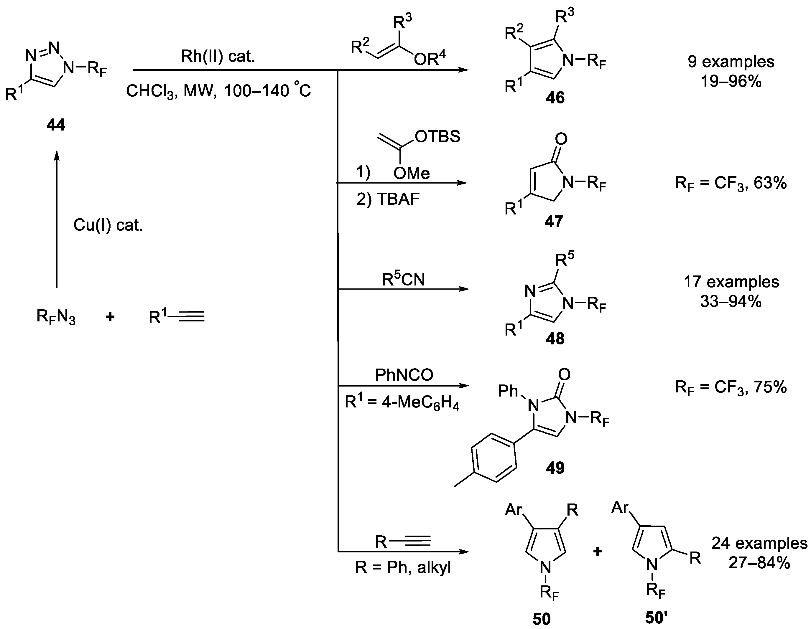 Molecules 28 03012 sch011 Molecules 28 03012 sch011