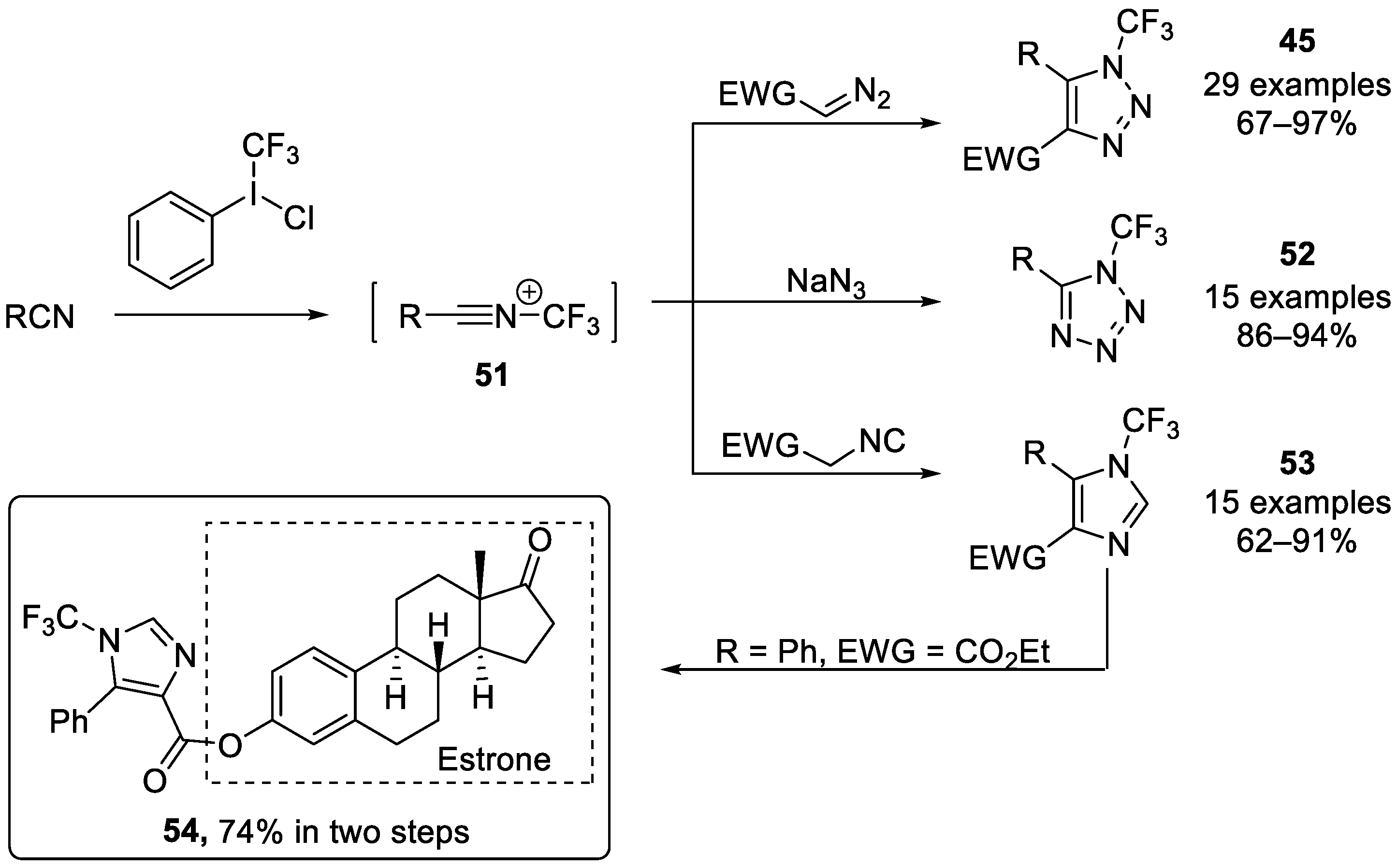 Molecules 28 03012 sch013 Molecules 28 03012 sch013
