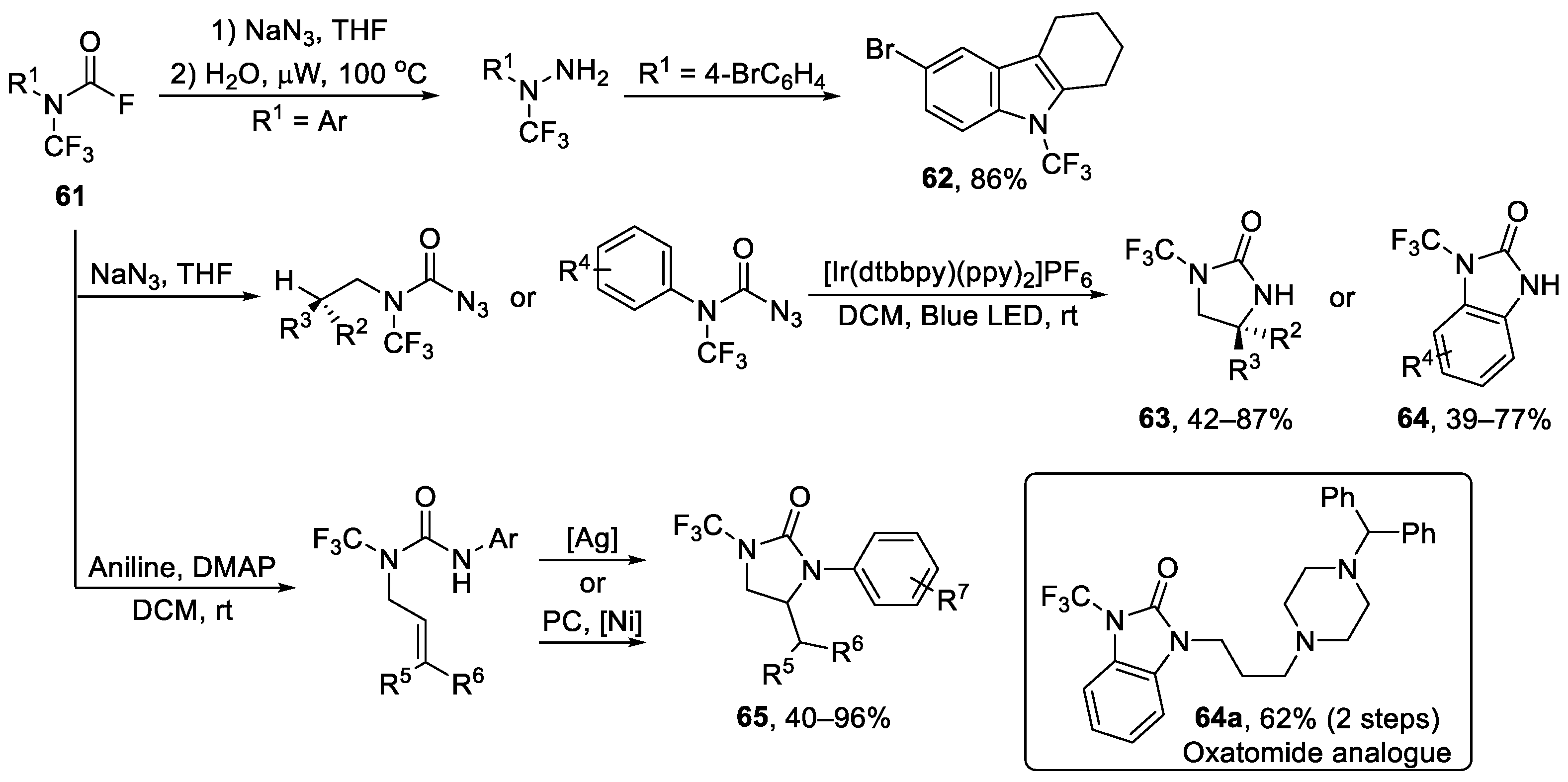 Molecules 28 03012 sch015 Molecules 28 03012 sch015