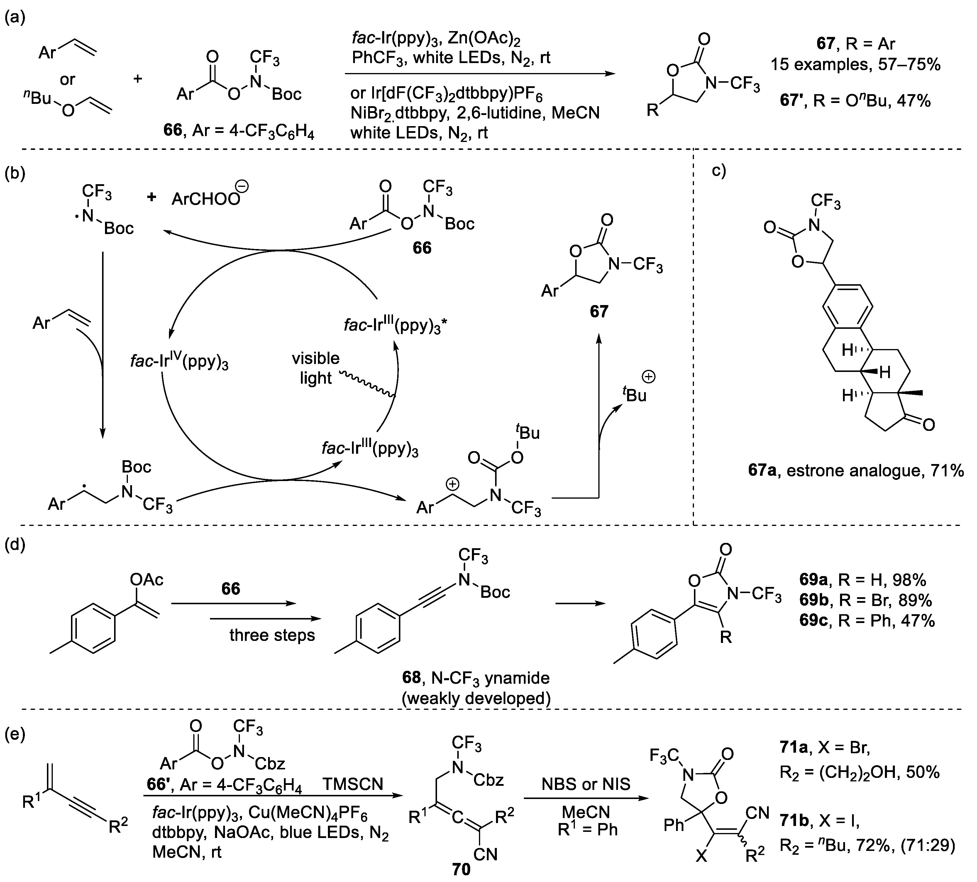 Molecules 28 03012 sch016 Molecules 28 03012 sch016