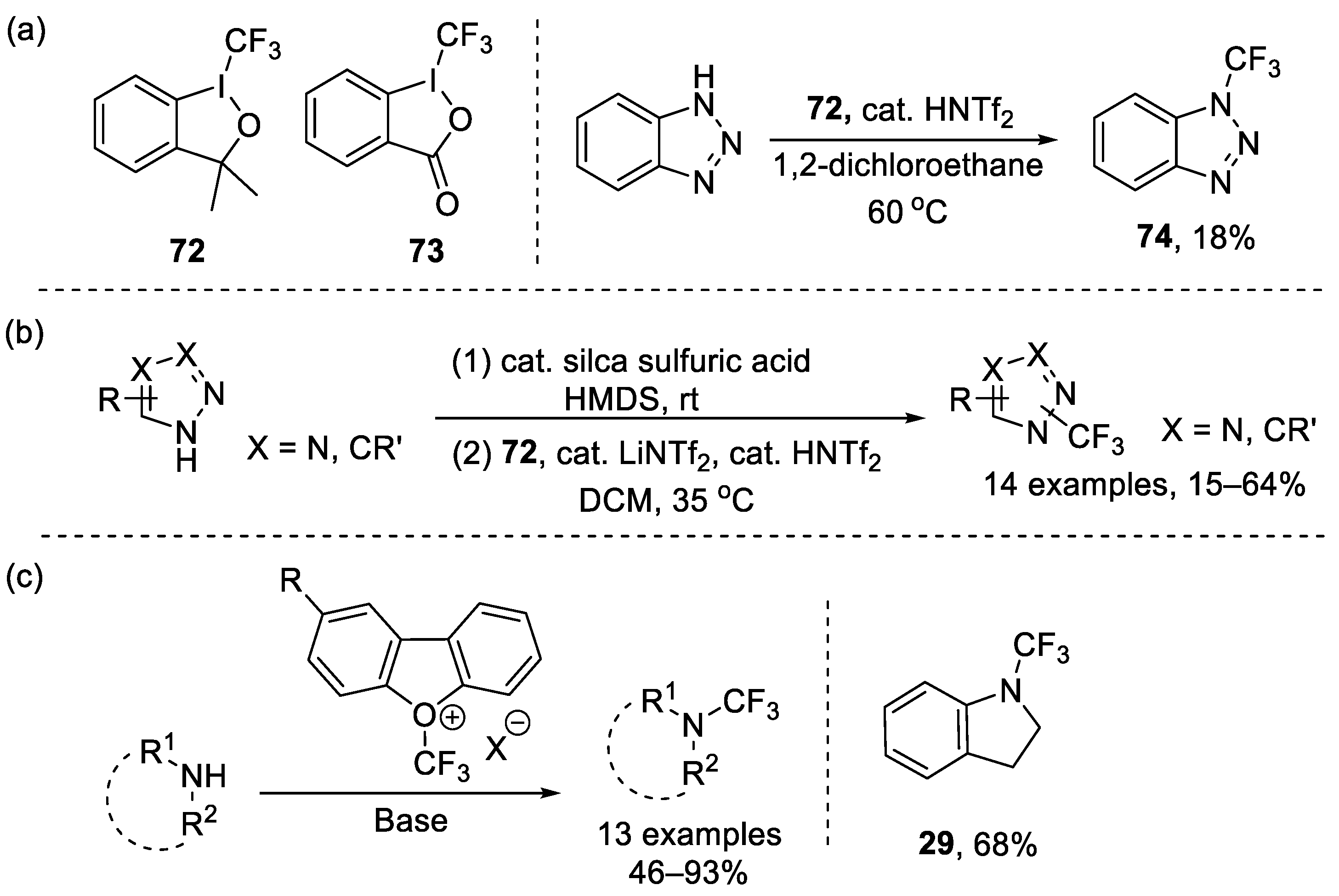 Molecules 28 03012 sch017 Molecules 28 03012 sch017