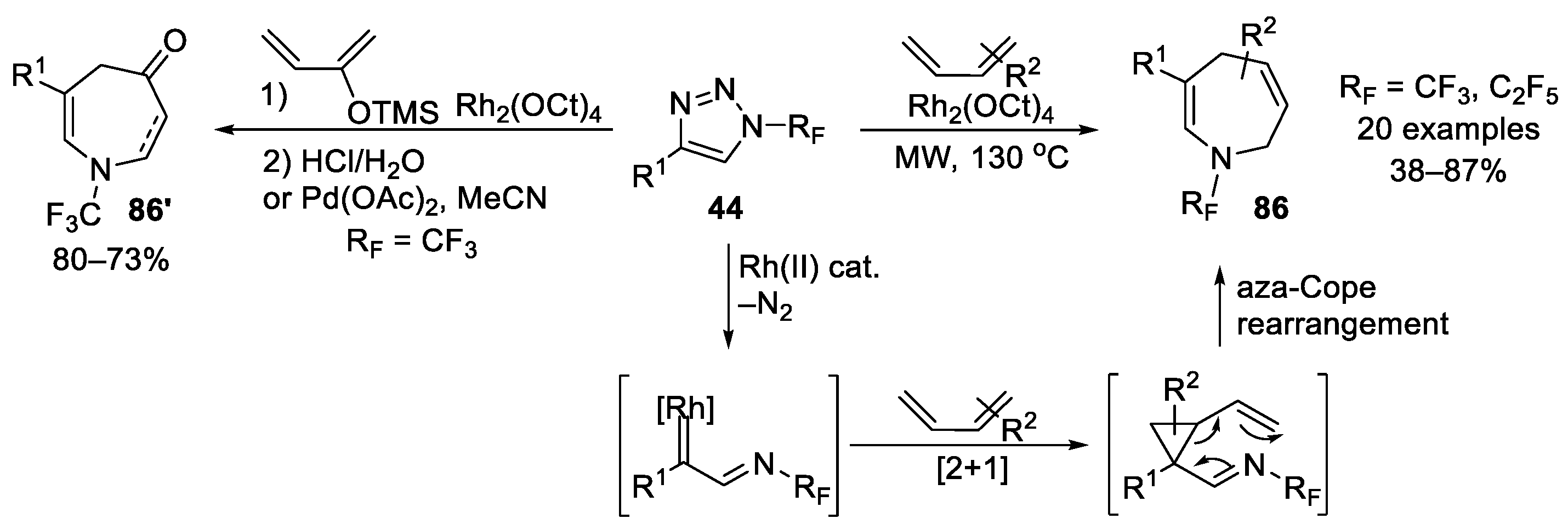 Molecules 28 03012 sch022 Molecules 28 03012 sch022