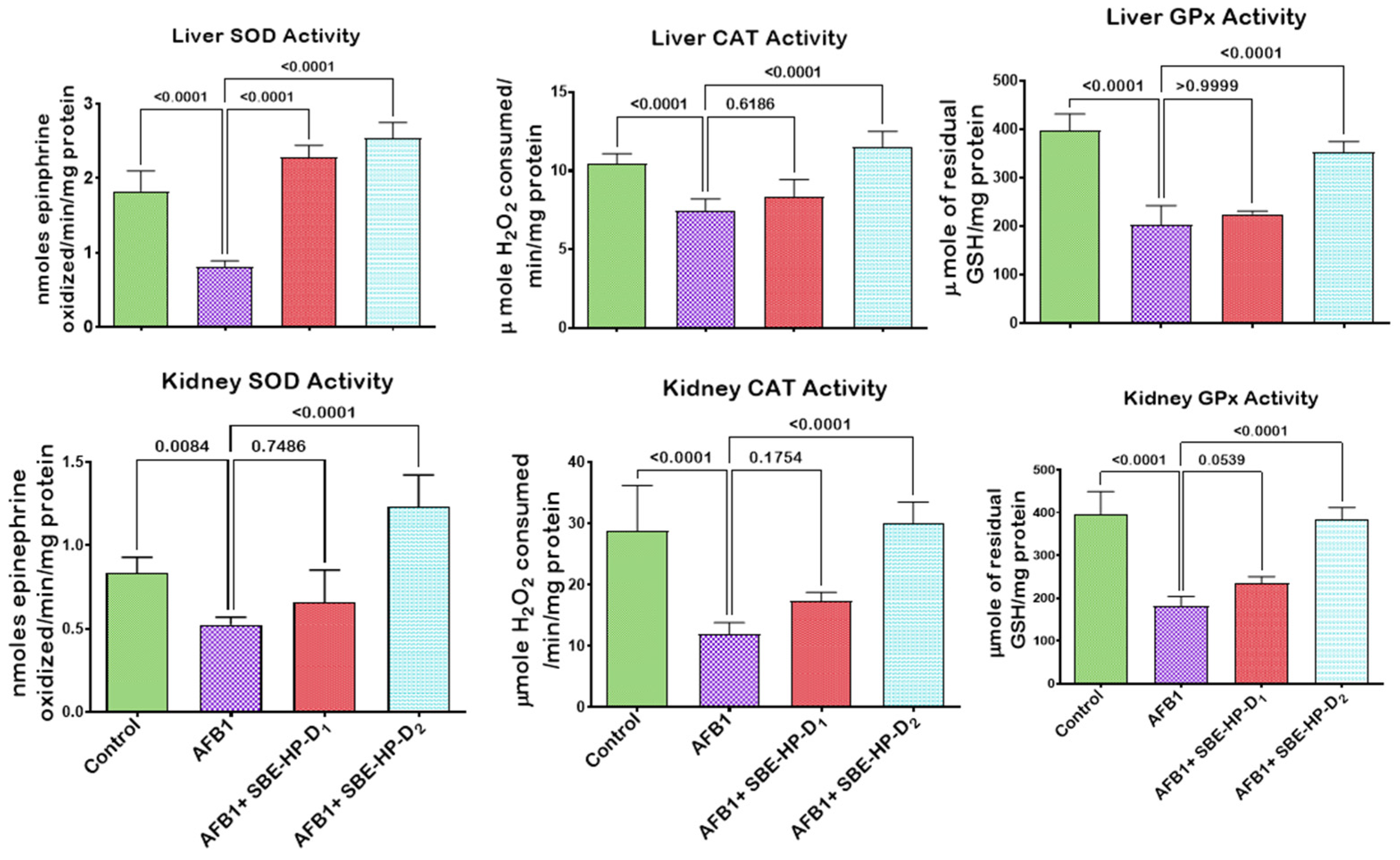 Molecules 28 03013 g005