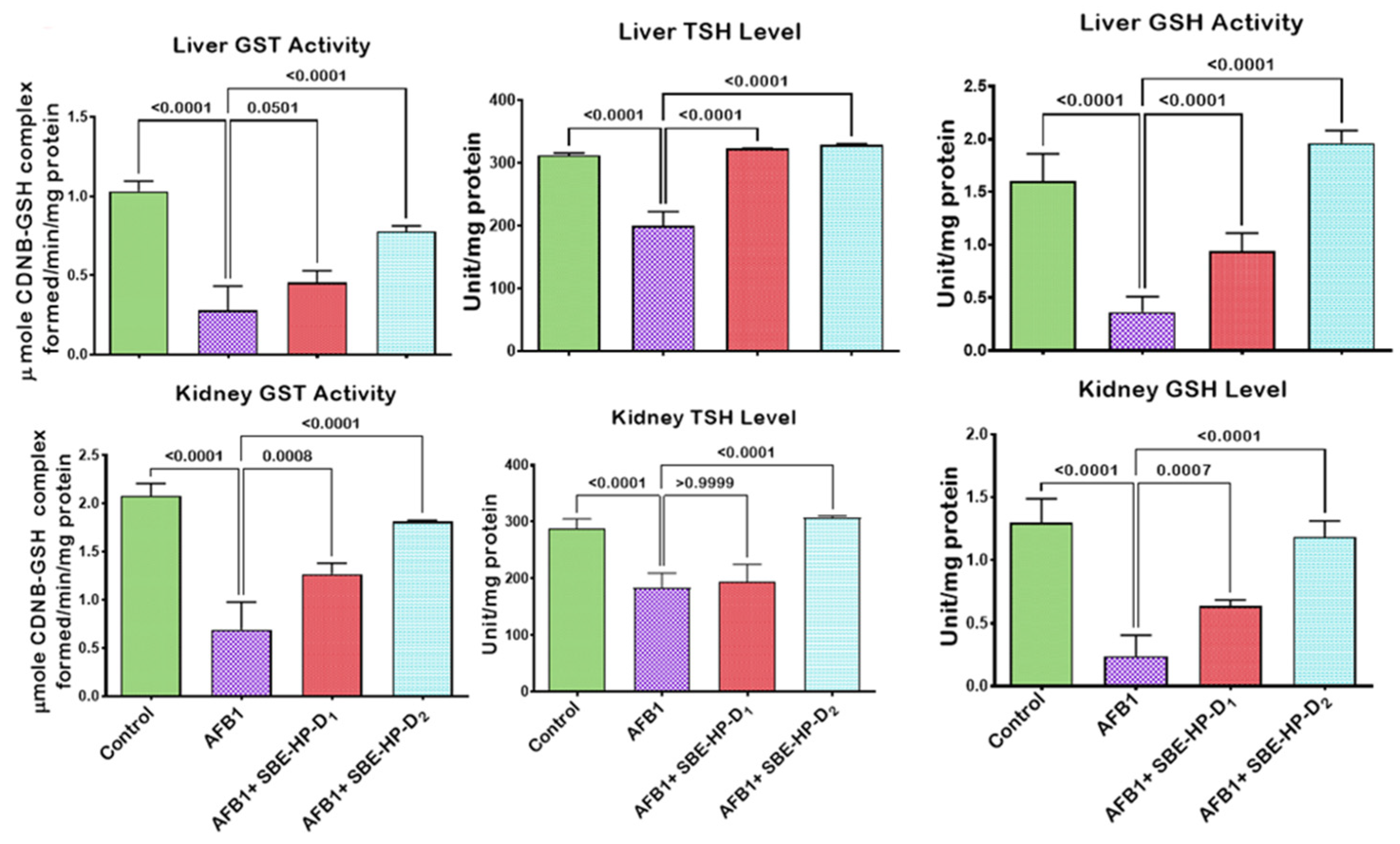 Molecules 28 03013 g006