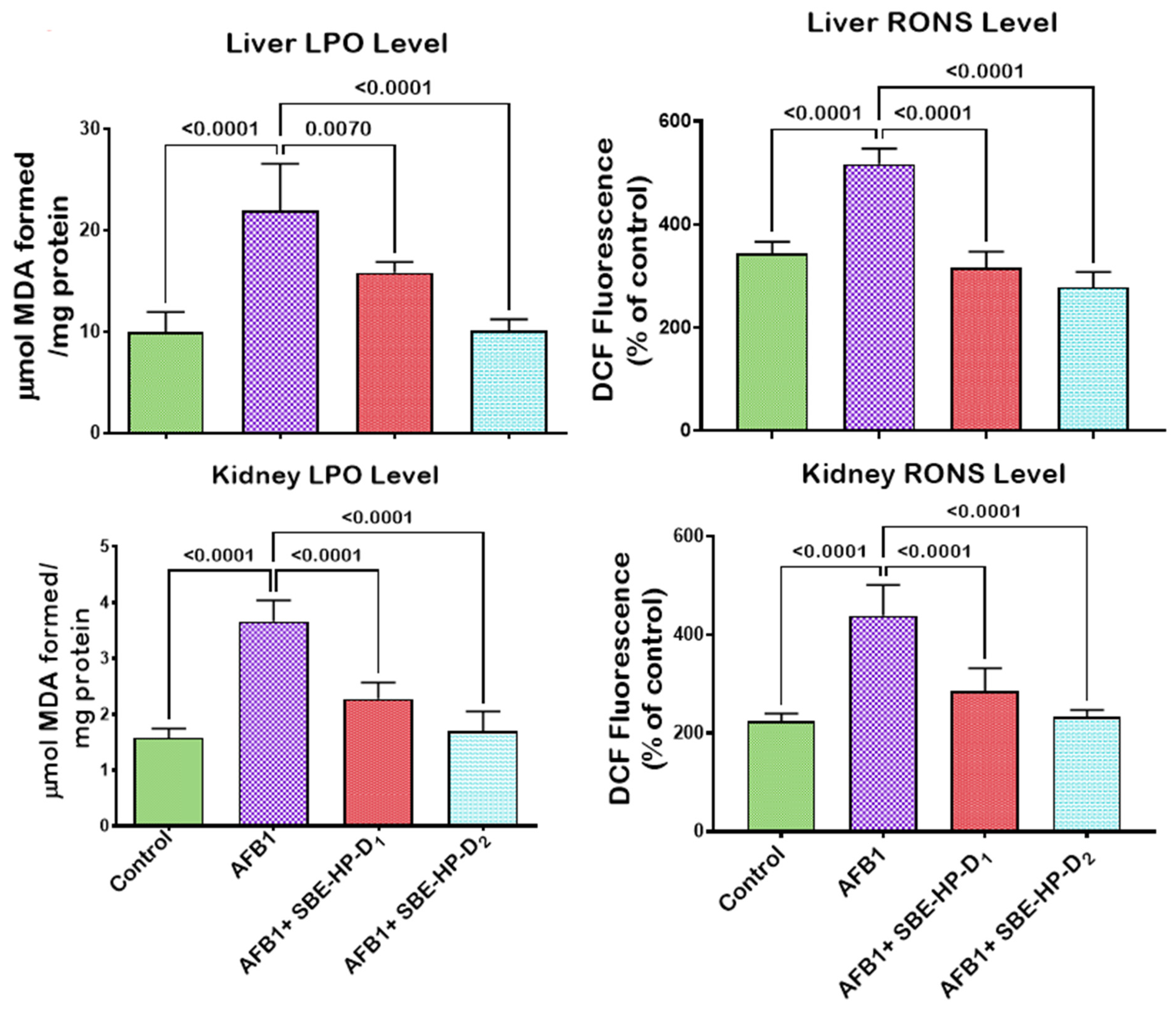 Molecules 28 03013 g007