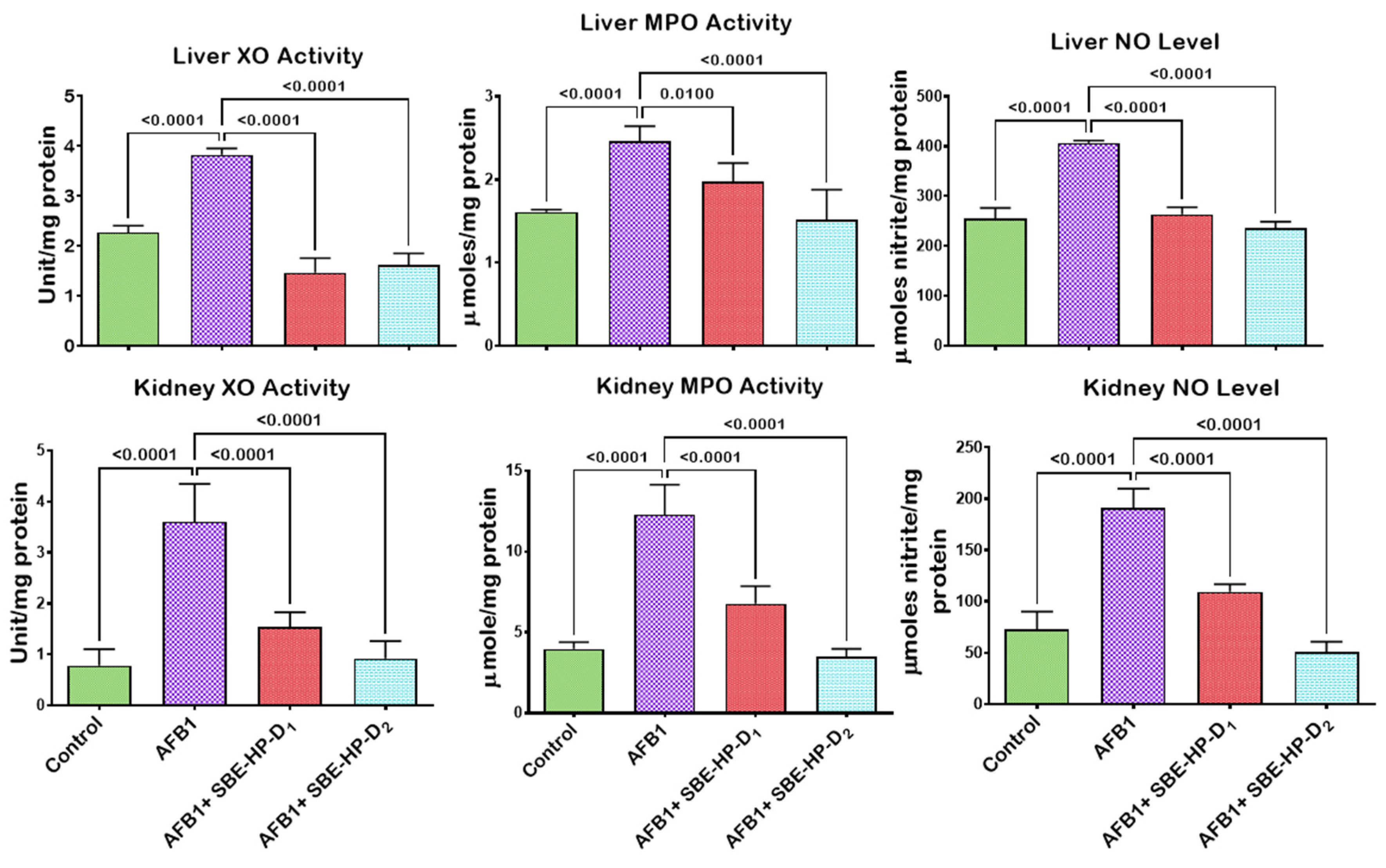 Molecules 28 03013 g008