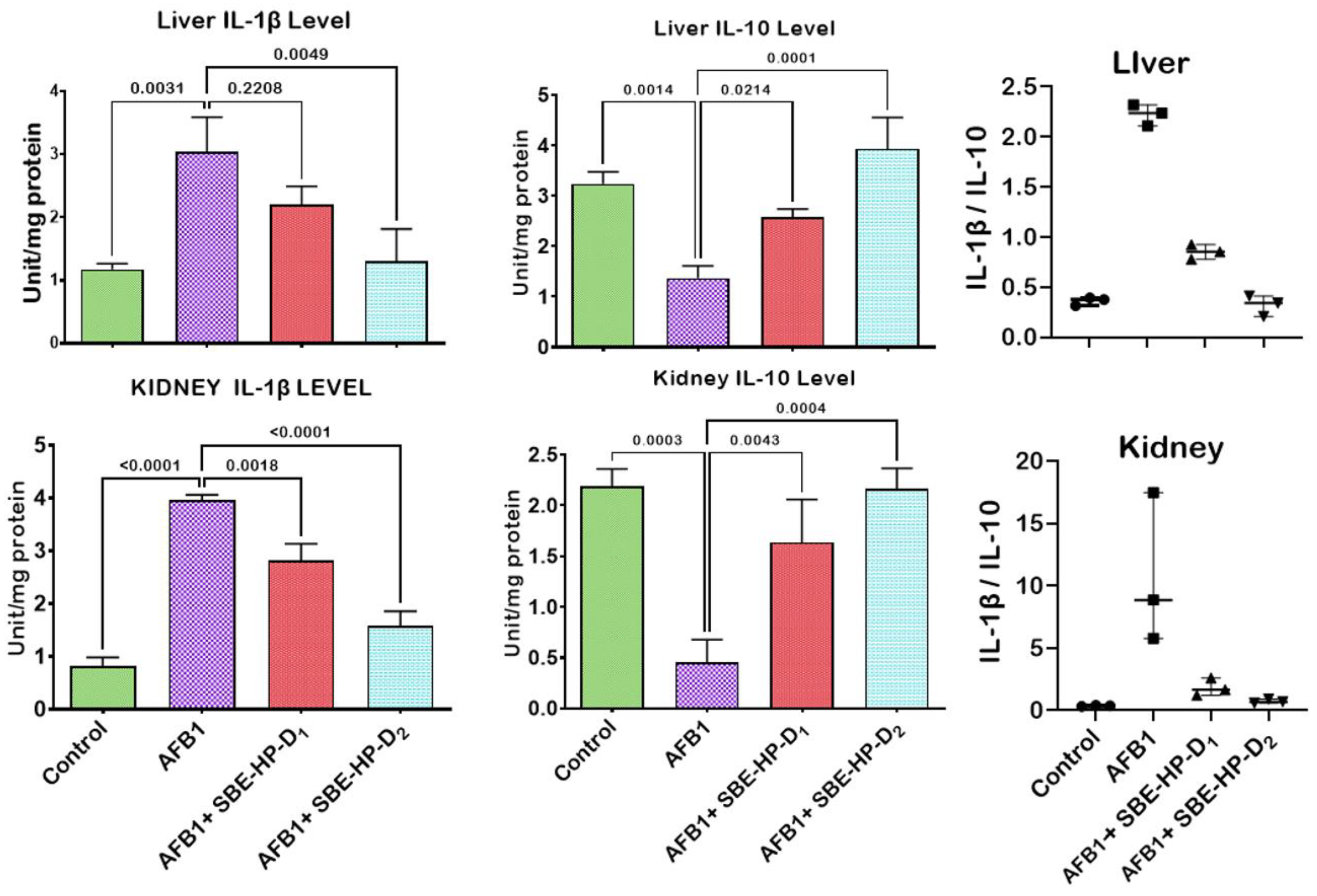 Molecules 28 03013 g009