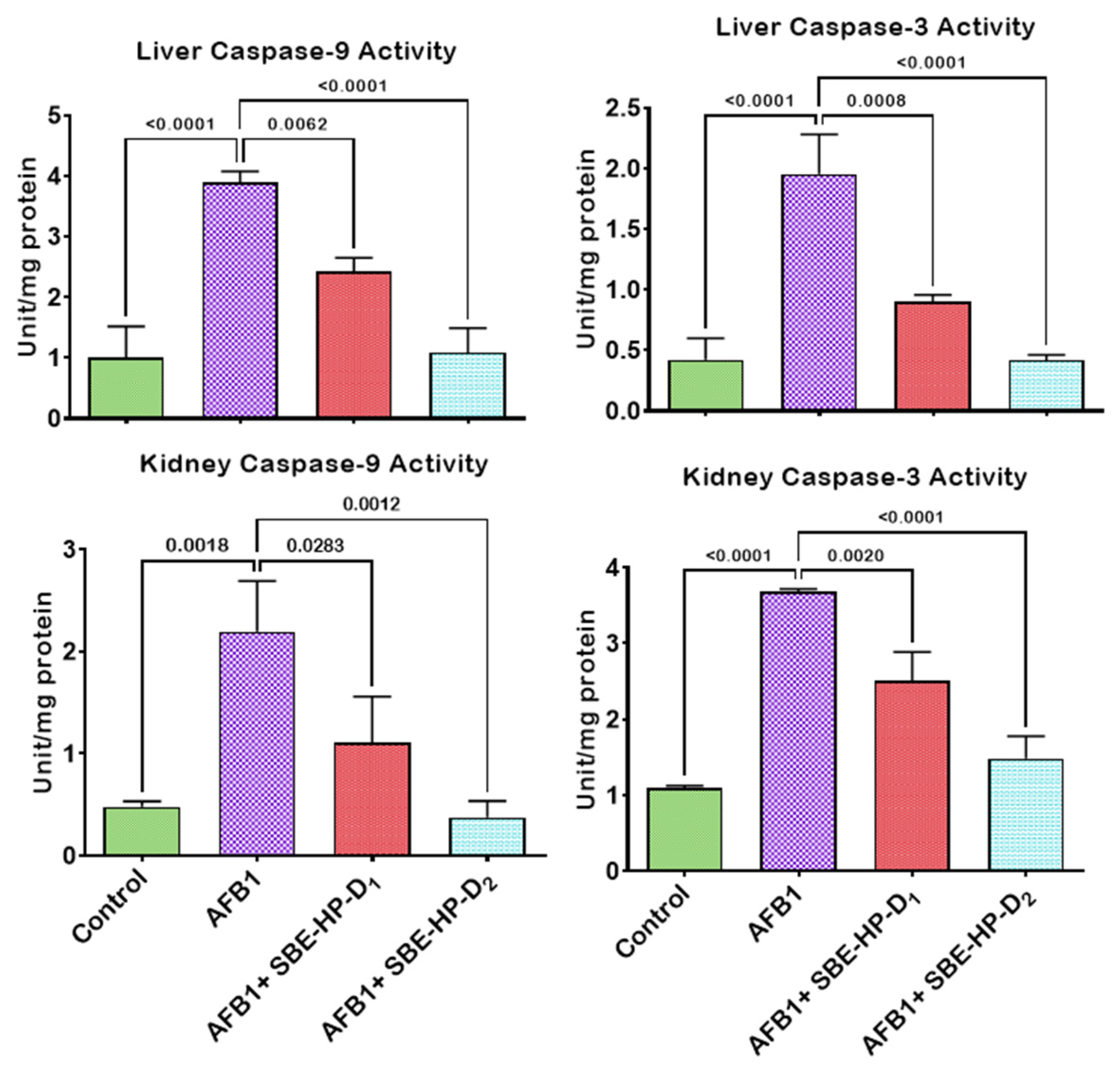 Molecules 28 03013 g010